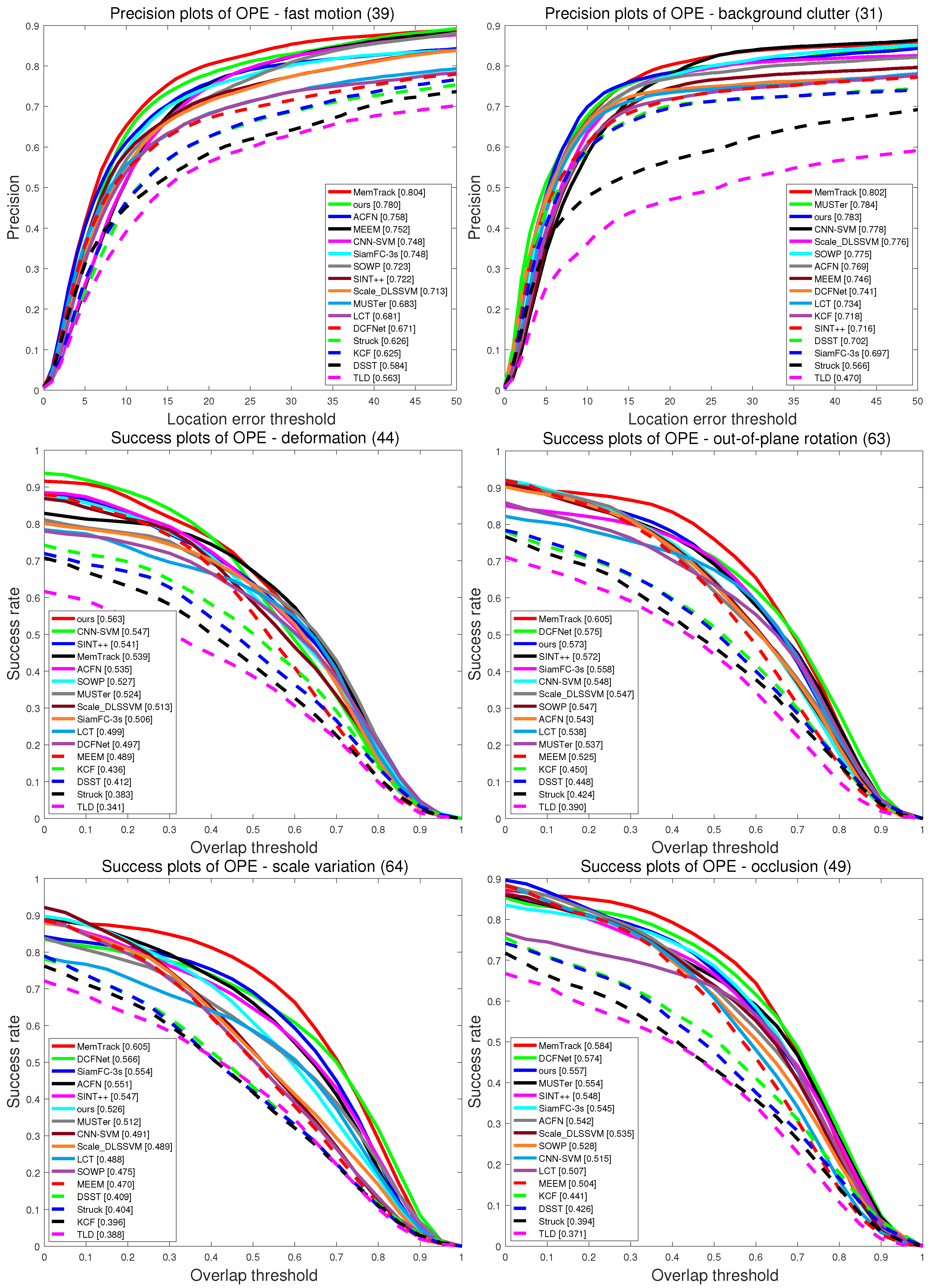 Applsci 08 02233 g006b