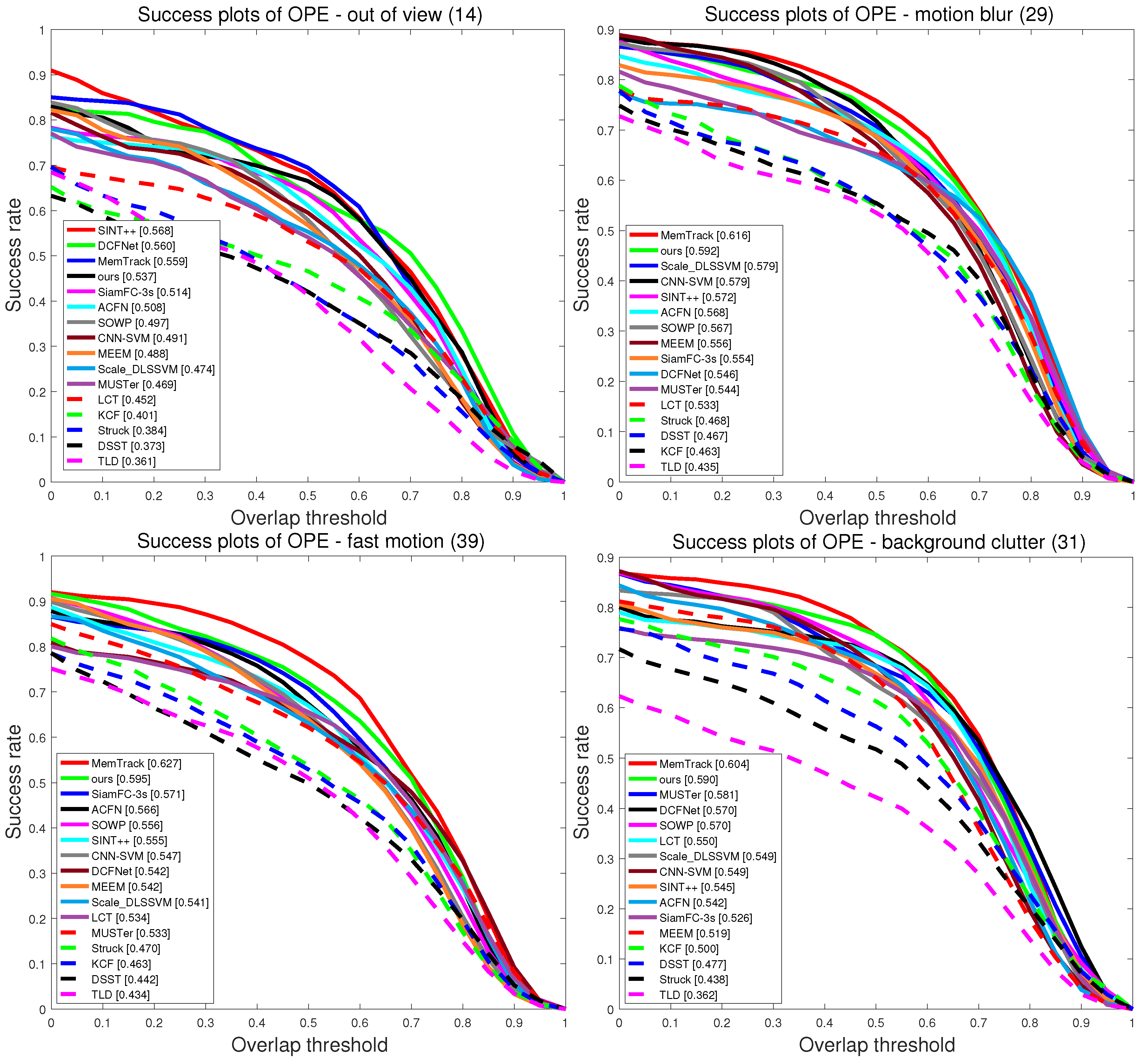 Applsci 08 02233 g006c