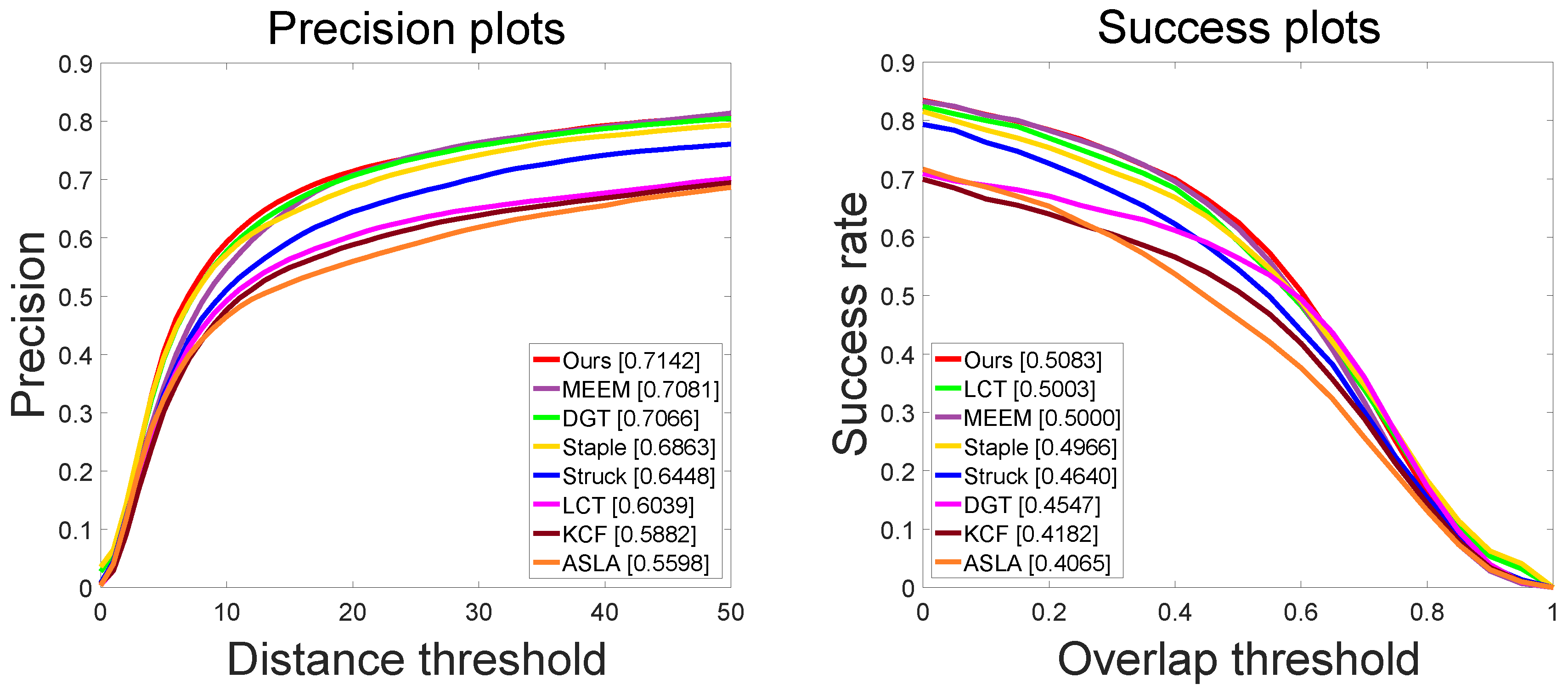Applsci 08 02233 g007