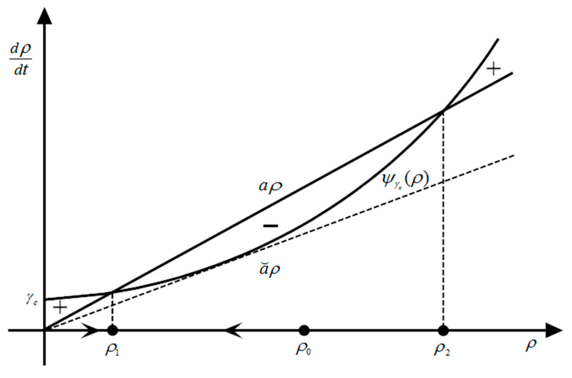 Applsci 08 02236 g002 Applsci 08 02236 g002
