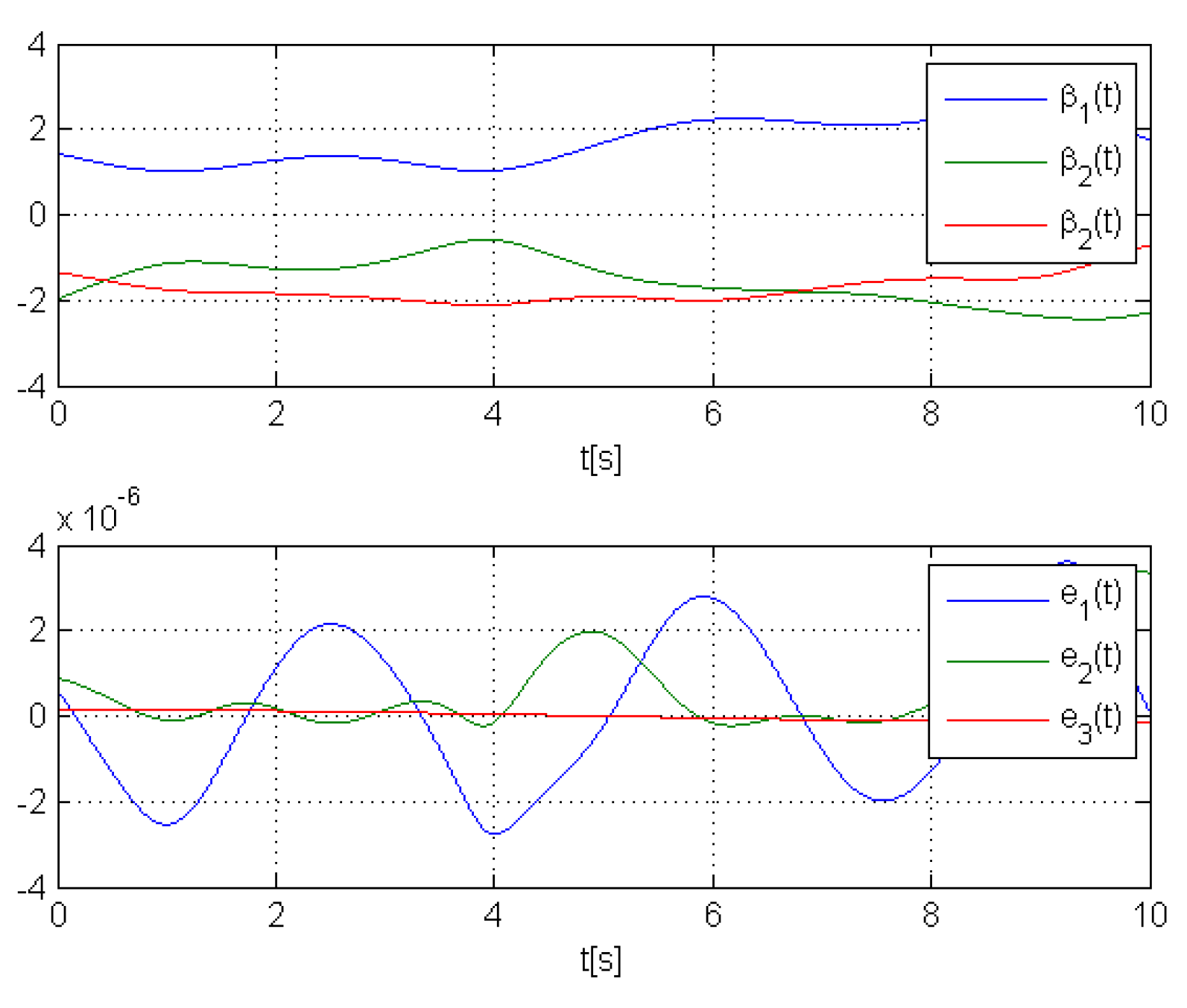 Applsci 08 02236 g009 Applsci 08 02236 g009