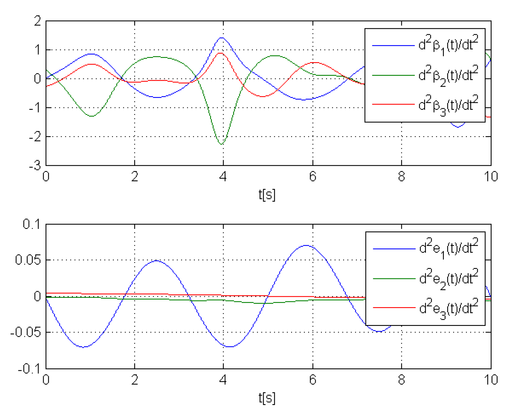 Applsci 08 02236 g011 Applsci 08 02236 g011