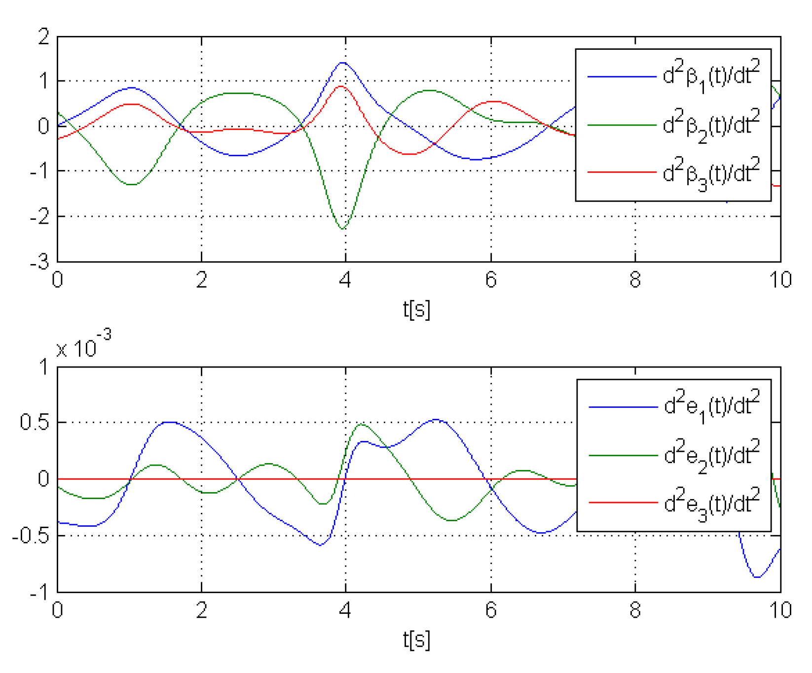 Applsci 08 02236 g012 Applsci 08 02236 g012