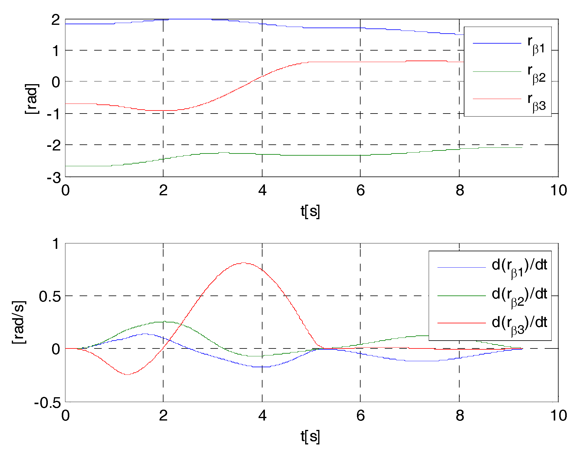 Applsci 08 02236 g017 Applsci 08 02236 g017