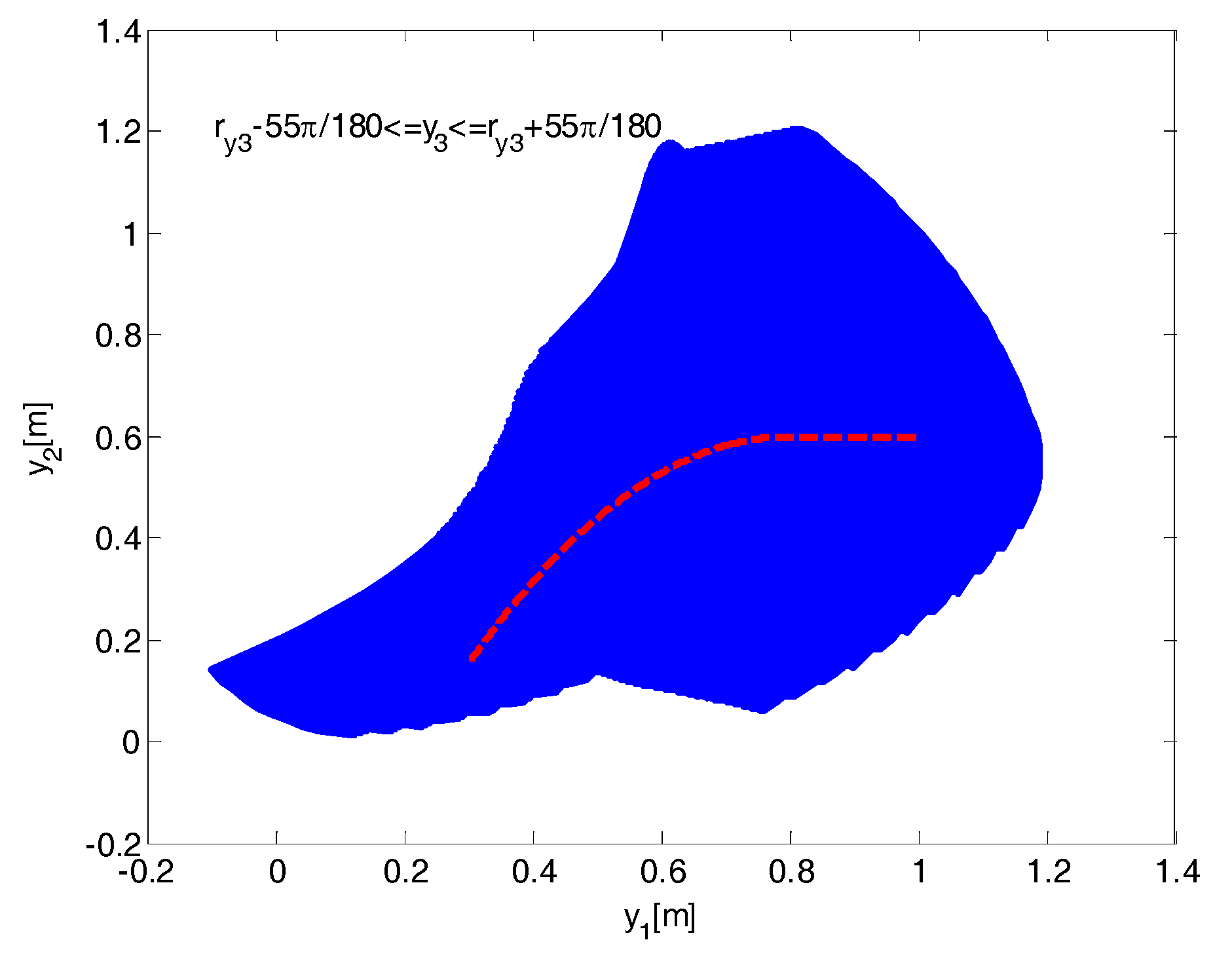 Applsci 08 02236 g018 Applsci 08 02236 g018