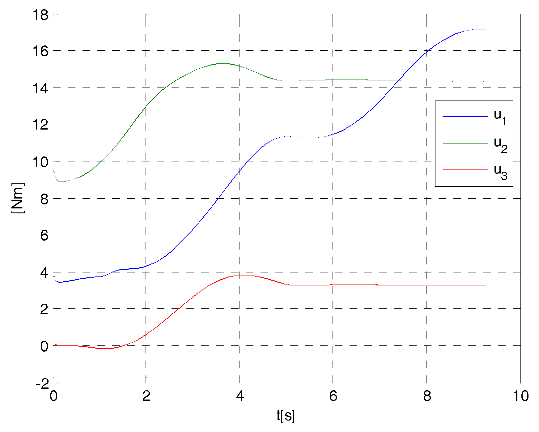 Applsci 08 02236 g020 Applsci 08 02236 g020