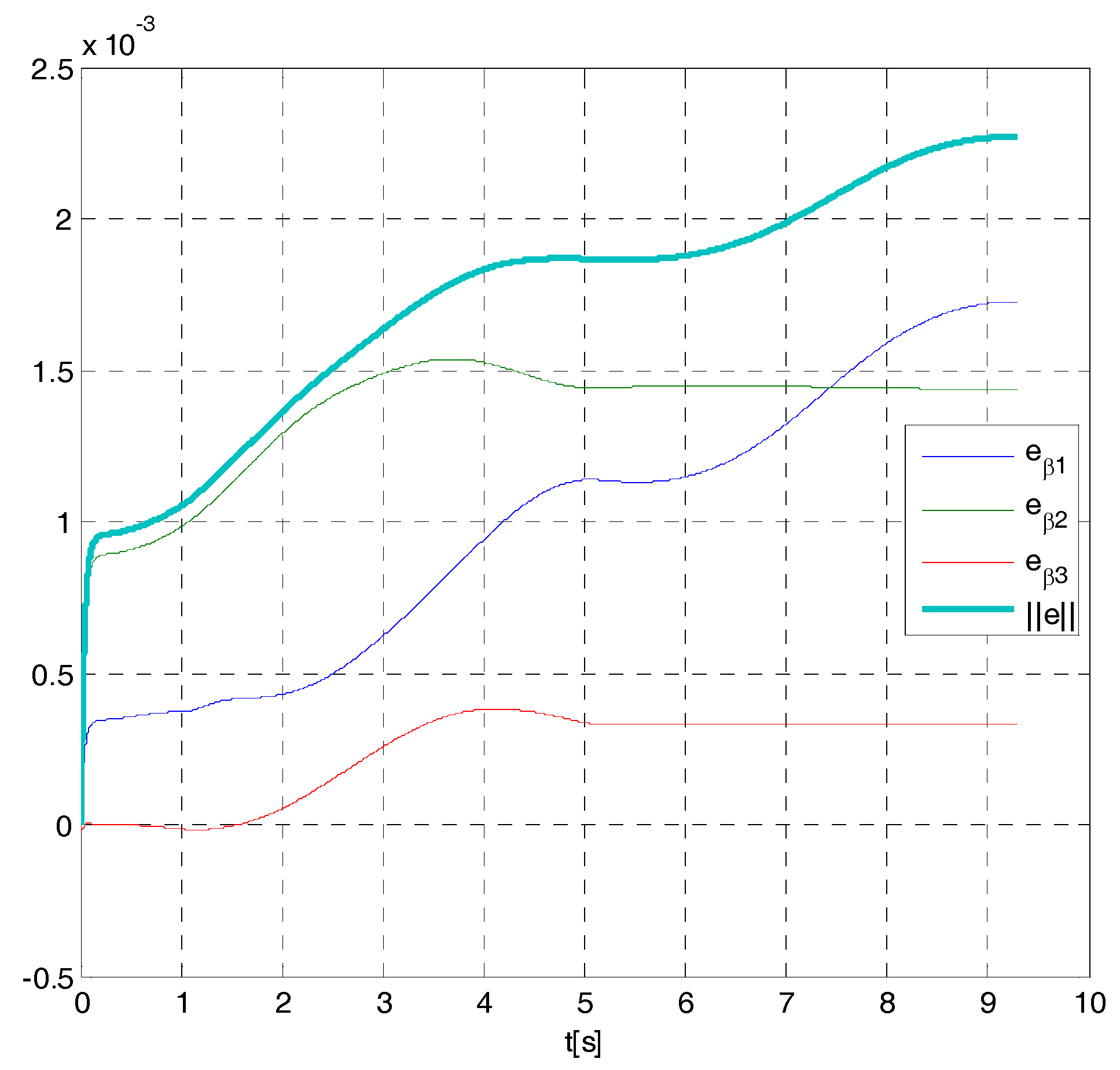 Applsci 08 02236 g021 Applsci 08 02236 g021