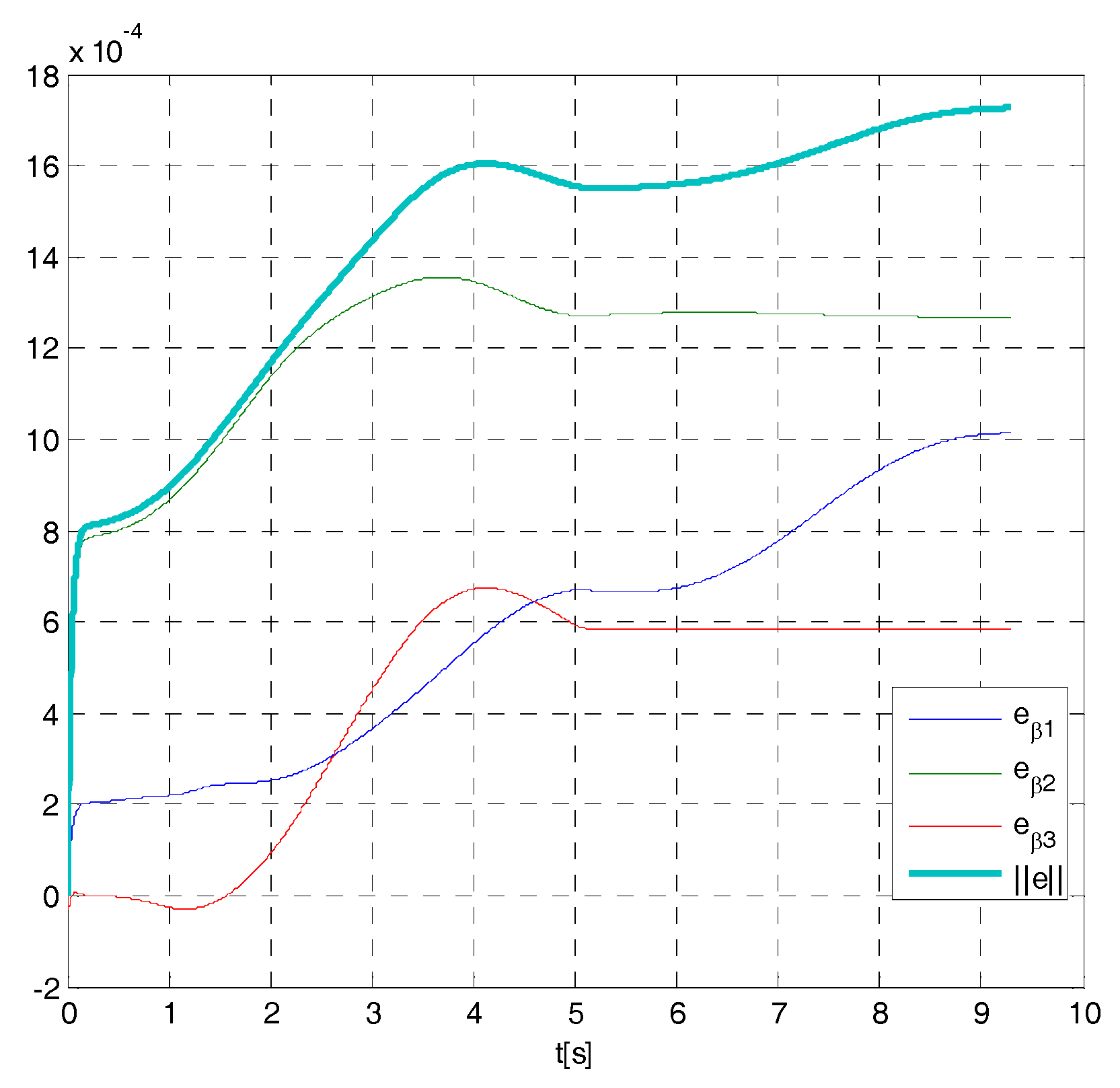 Applsci 08 02236 g022 Applsci 08 02236 g022