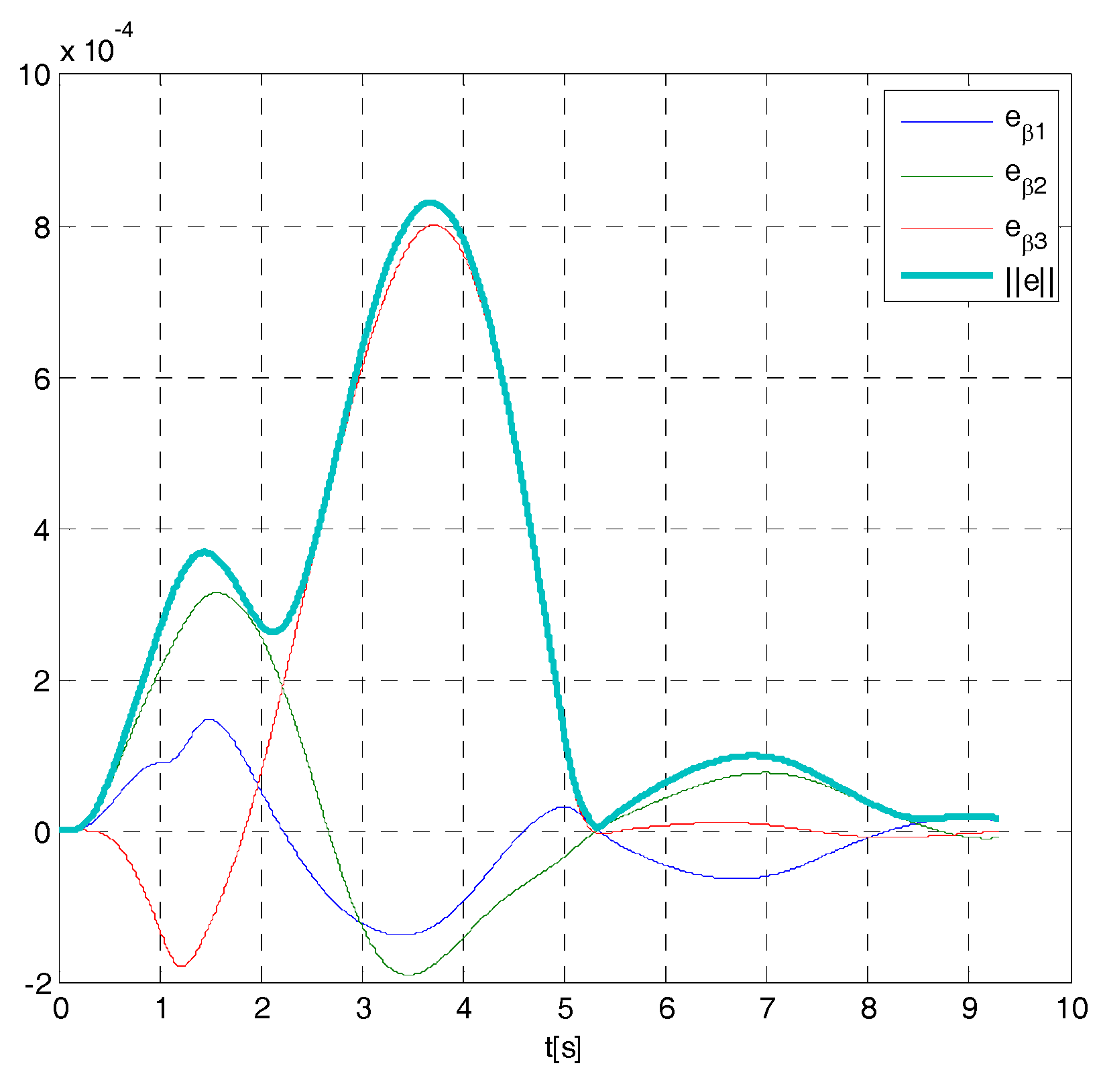 Applsci 08 02236 g023 Applsci 08 02236 g023