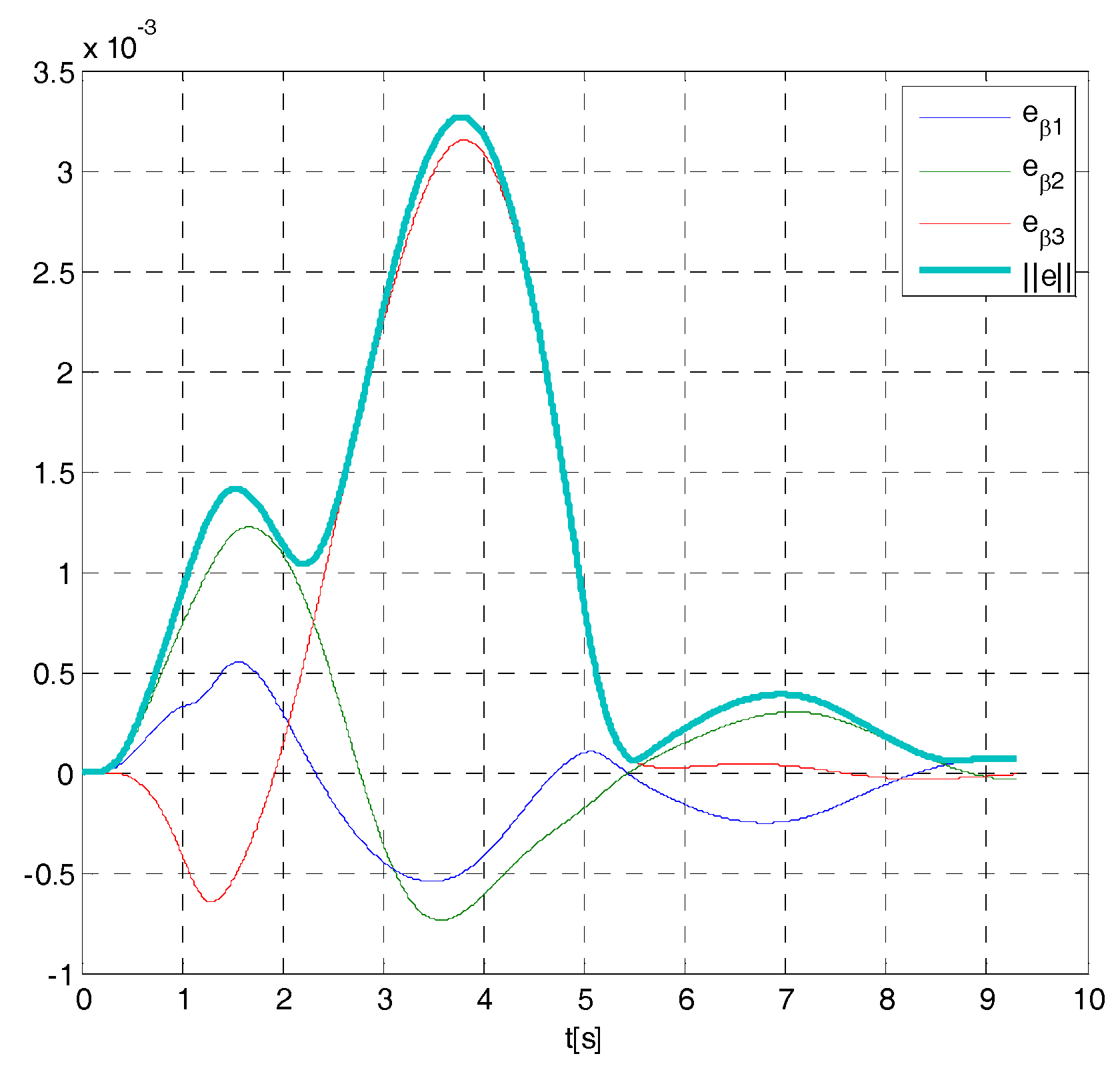 Applsci 08 02236 g024 Applsci 08 02236 g024