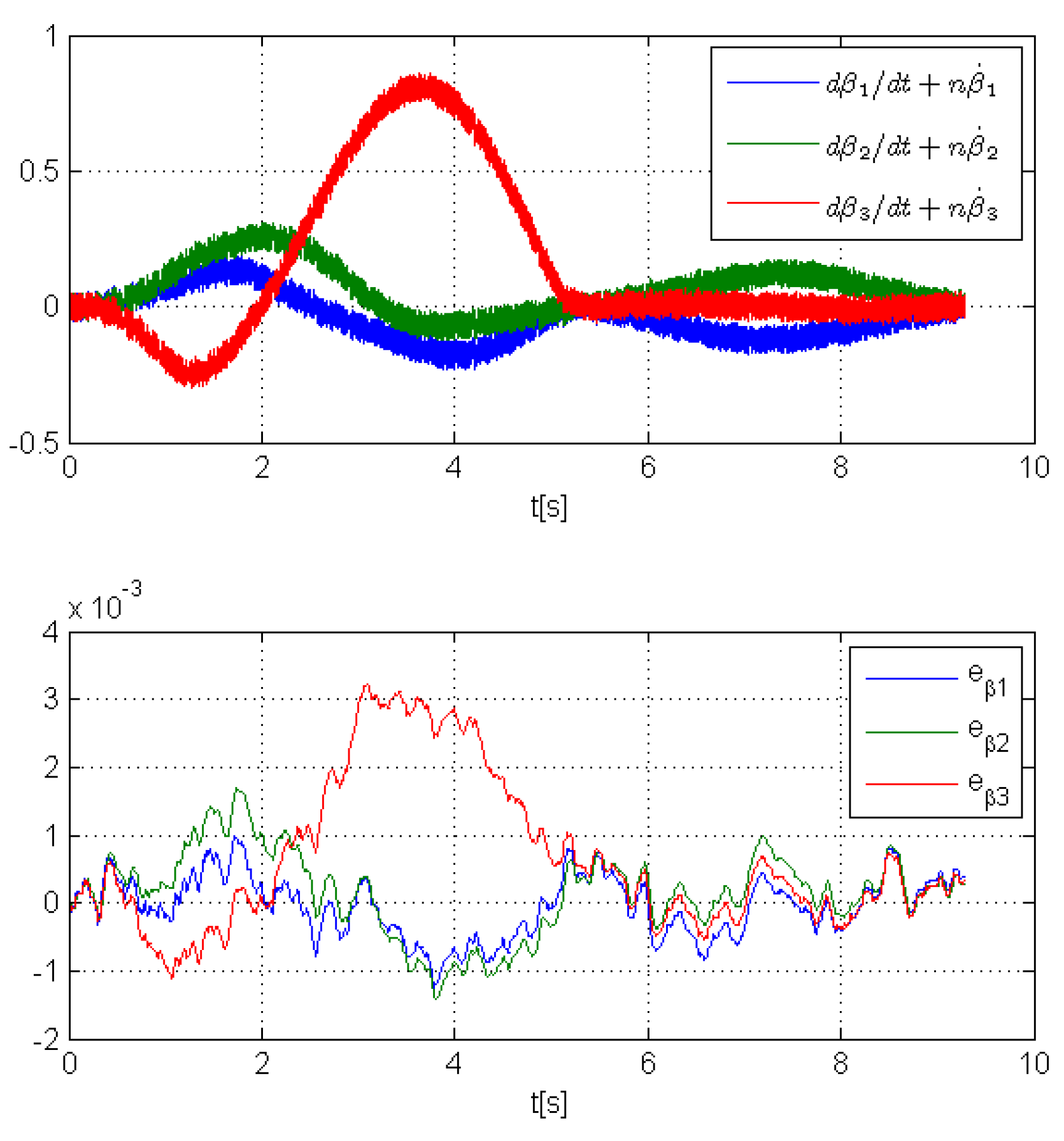 Applsci 08 02236 g025 Applsci 08 02236 g025