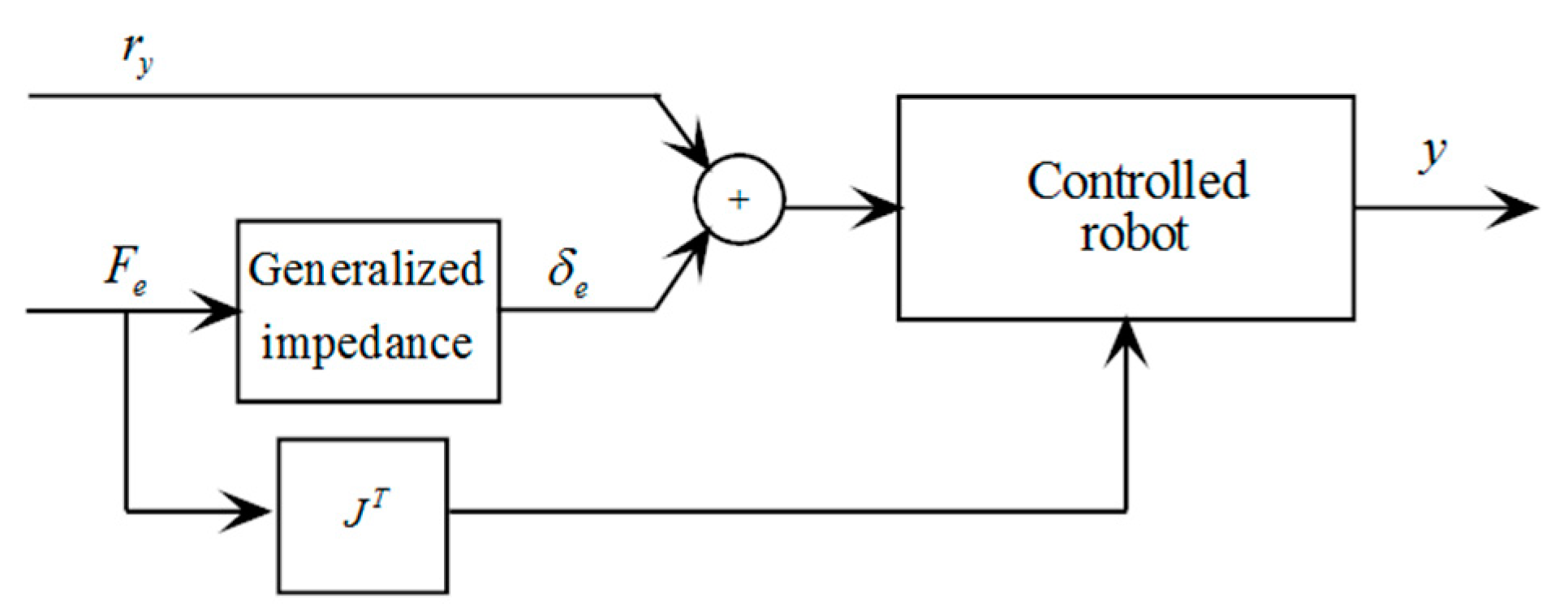 Applsci 08 02236 g029 Applsci 08 02236 g029