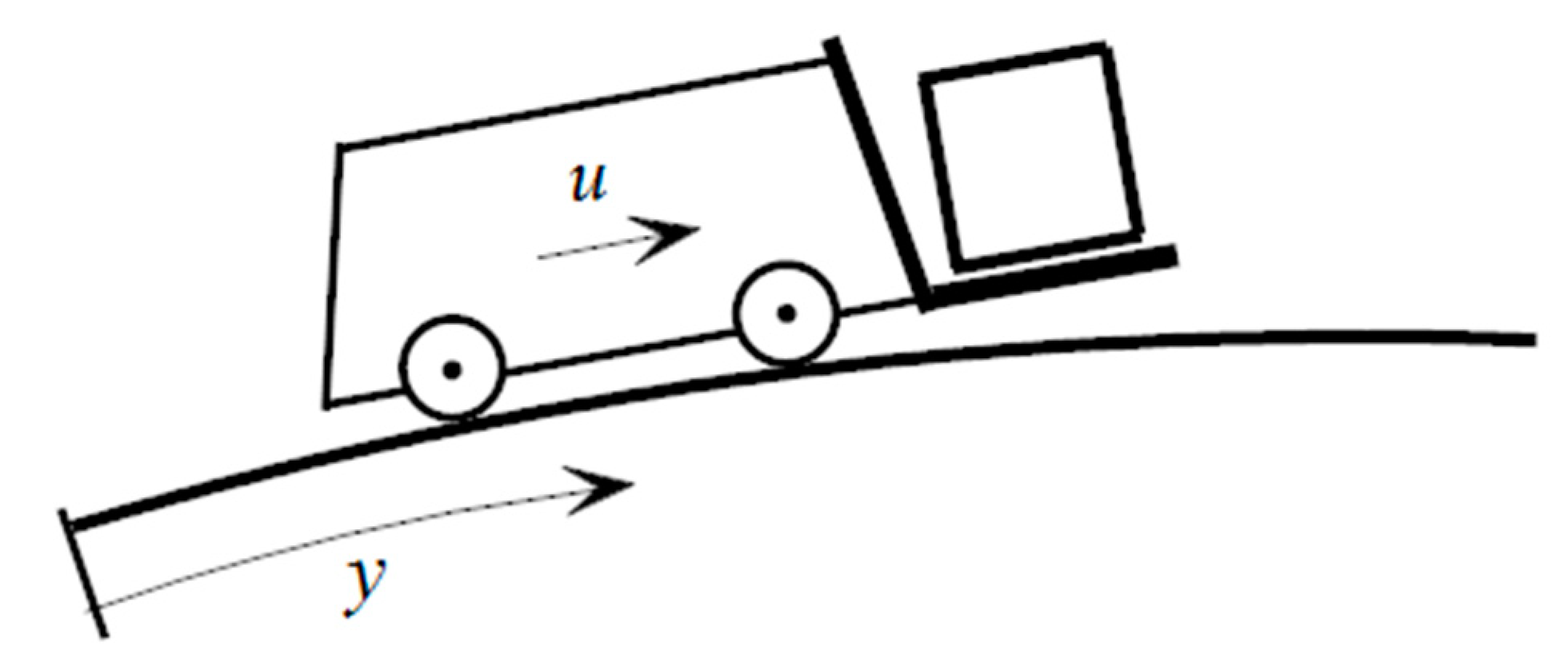 Applsci 08 02236 g0a1 Applsci 08 02236 g0a1