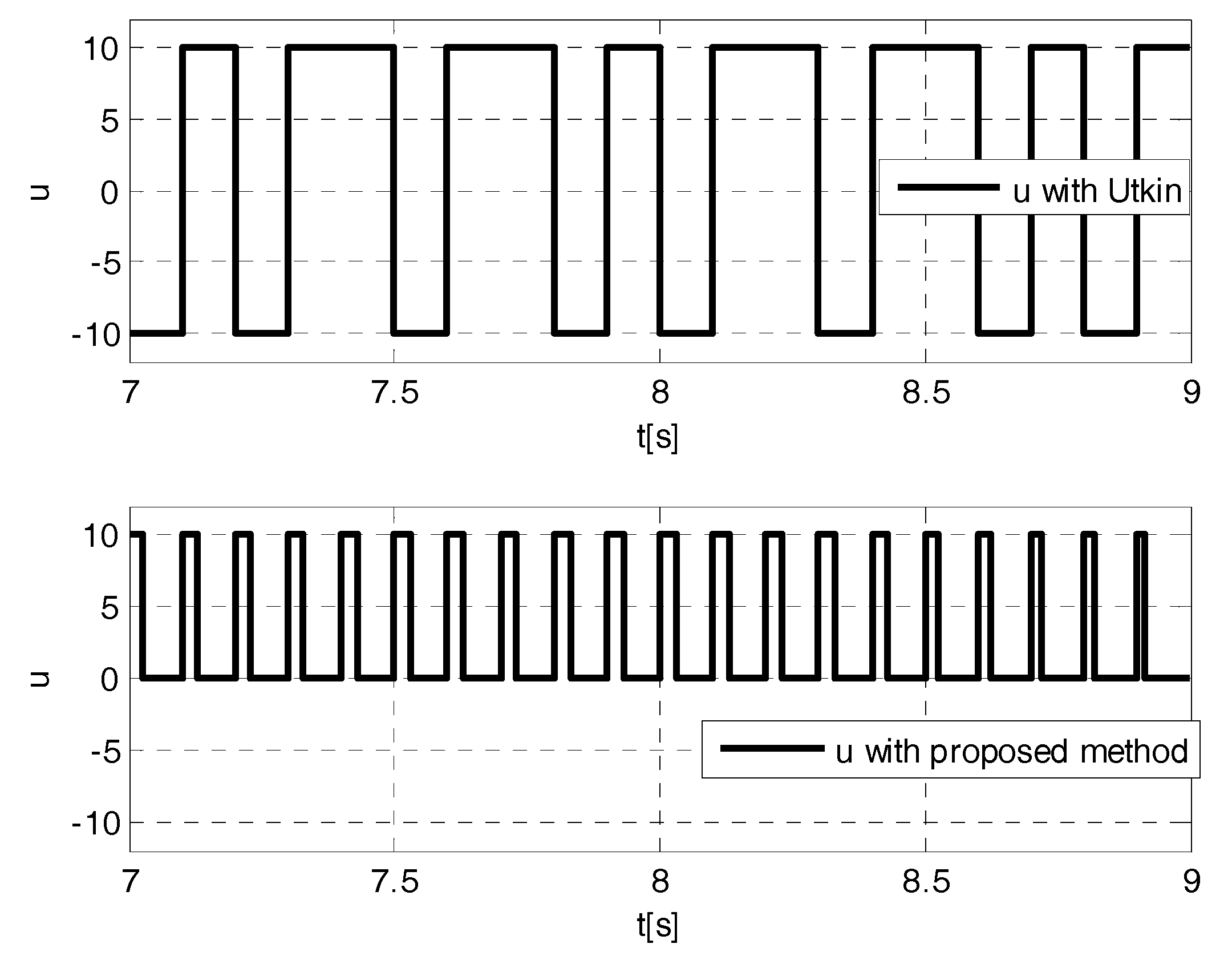 Applsci 08 02236 g0a10 Applsci 08 02236 g0a10