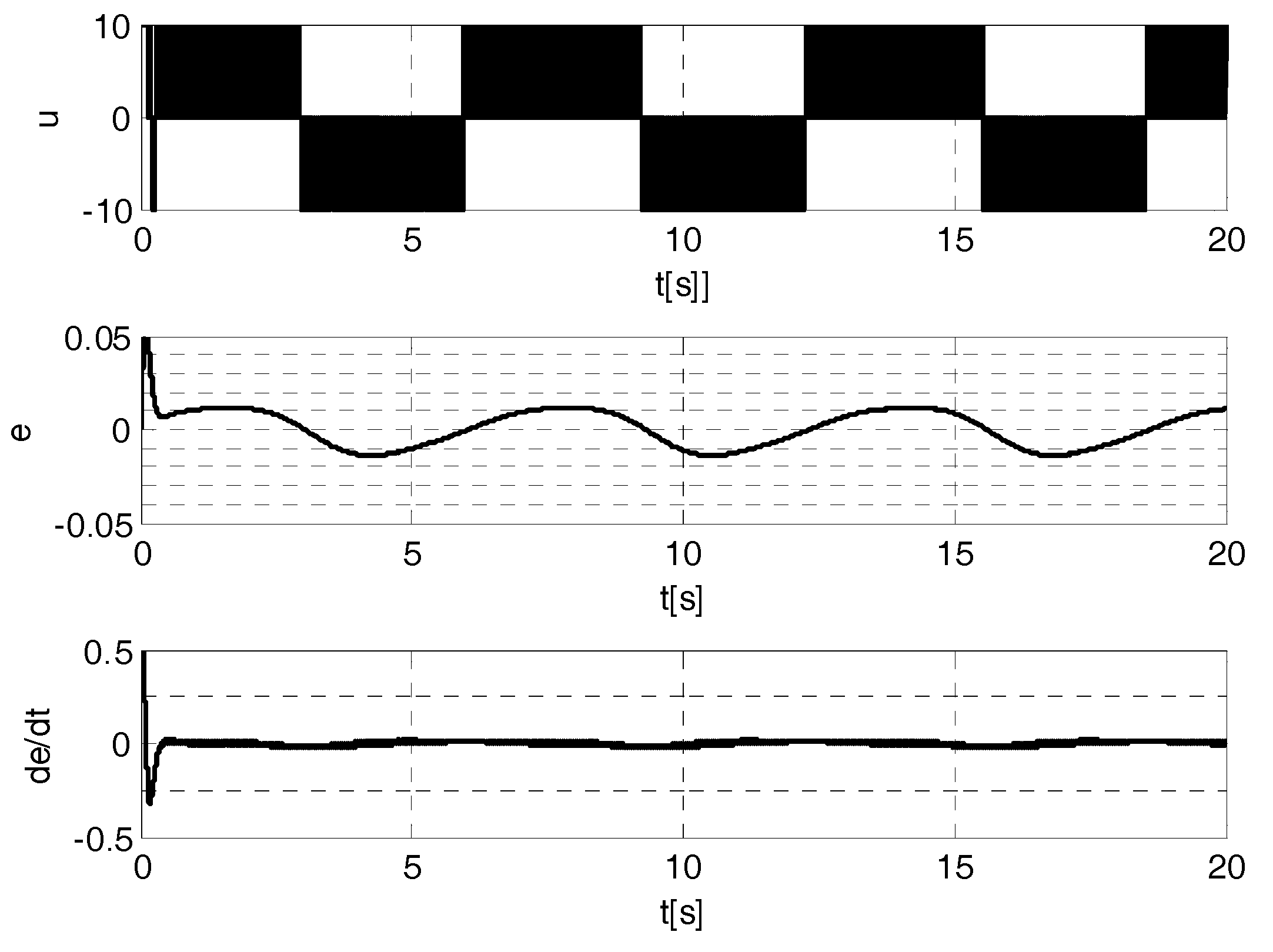 Applsci 08 02236 g0a8 Applsci 08 02236 g0a8