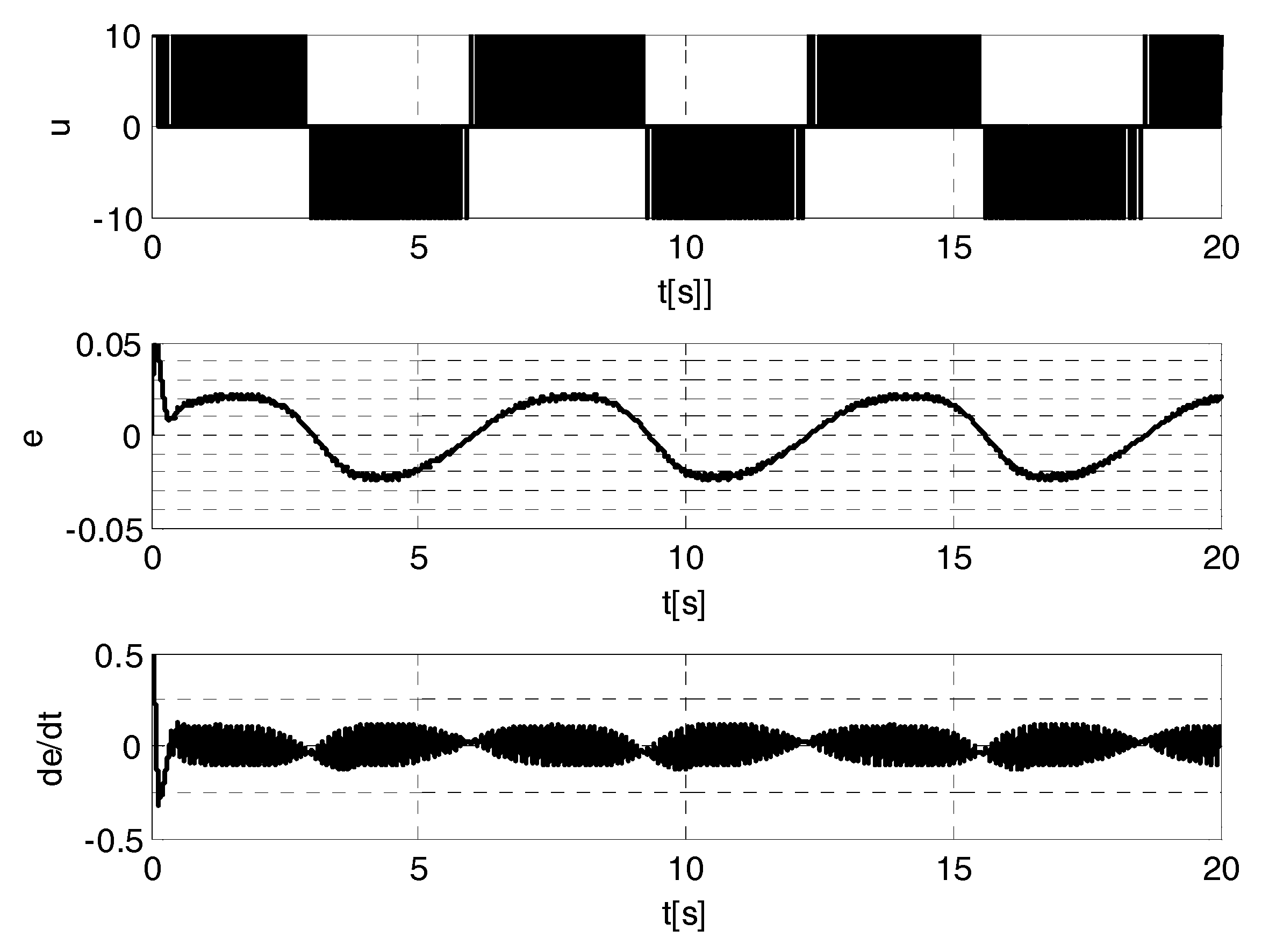 Applsci 08 02236 g0a9 Applsci 08 02236 g0a9