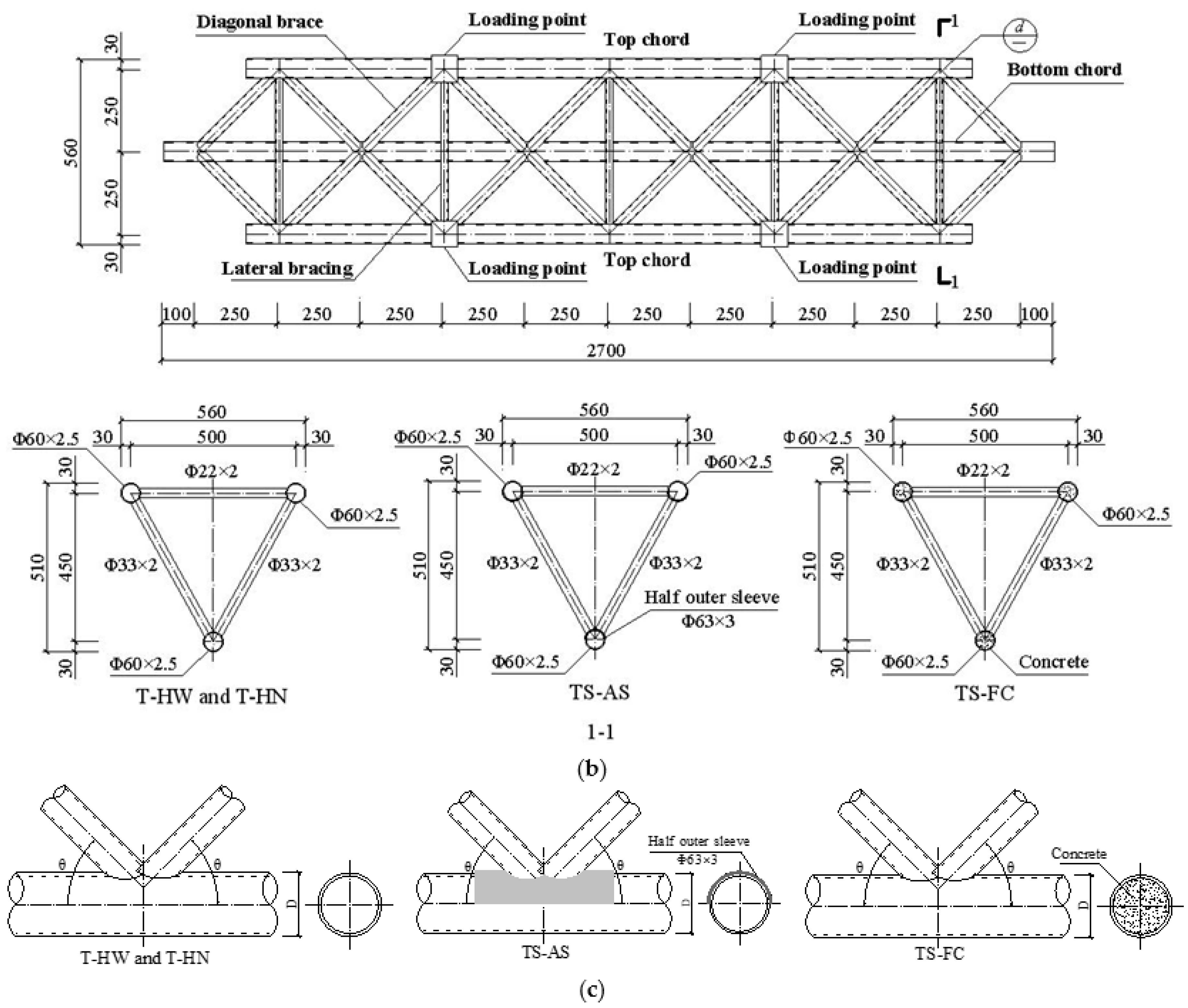 Applsci 08 02237 g001b Applsci 08 02237 g001b