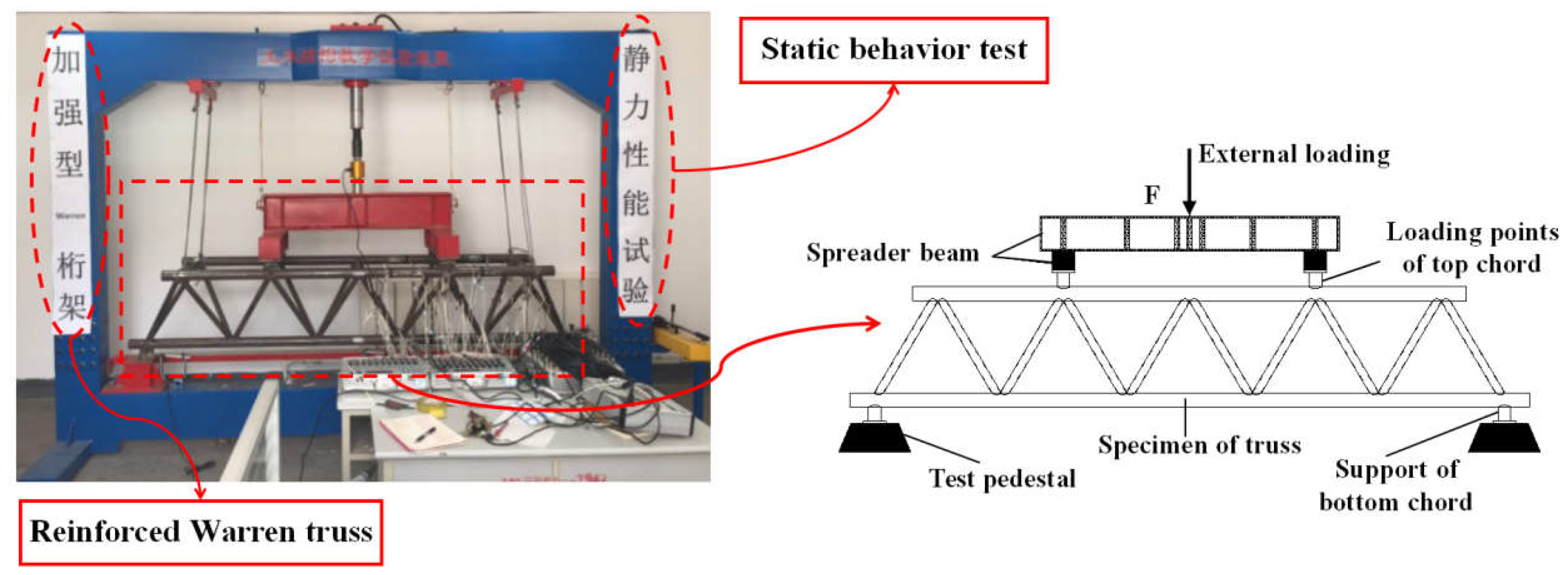 Applsci 08 02237 g003 Applsci 08 02237 g003