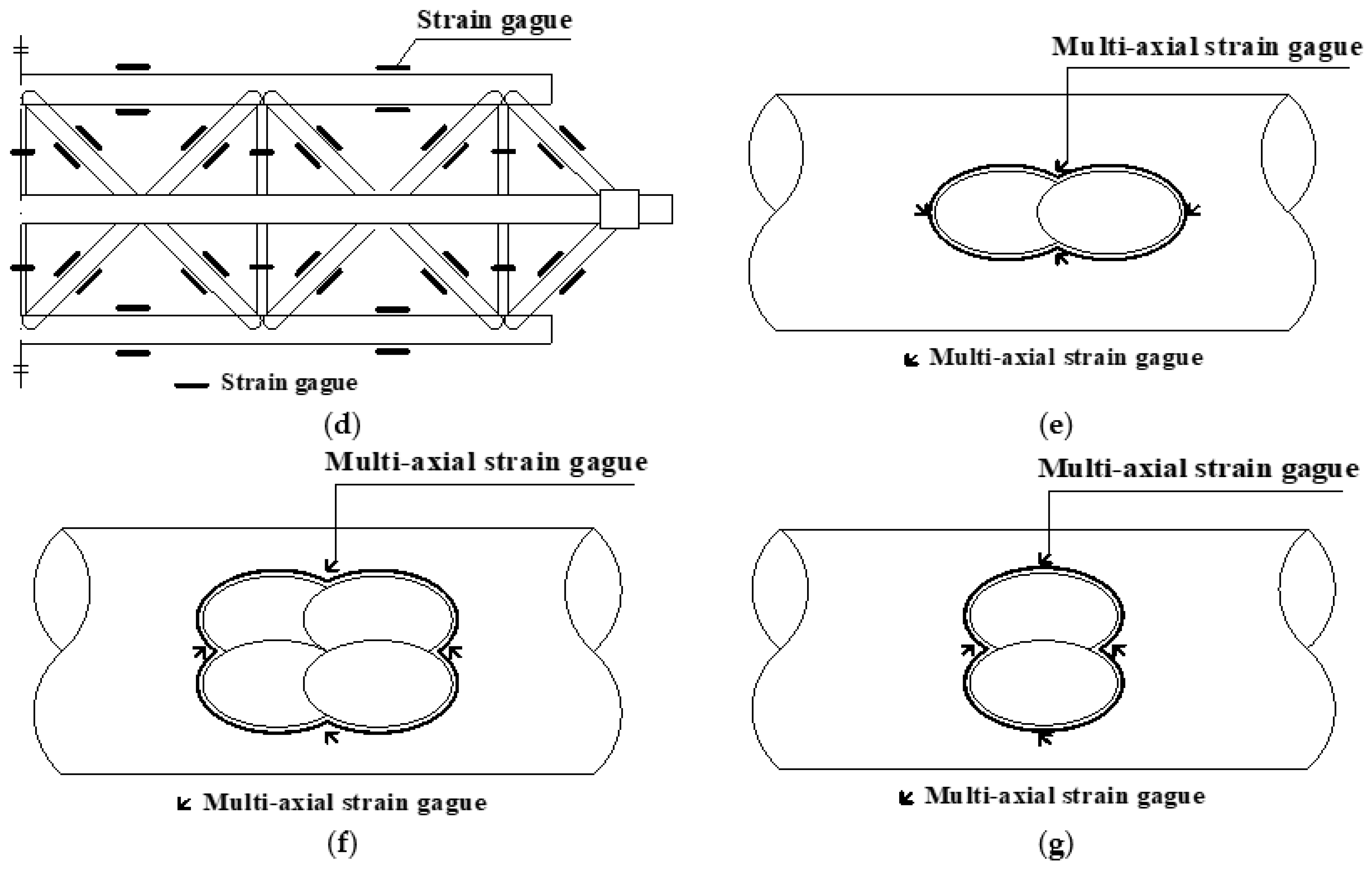 Applsci 08 02237 g004b Applsci 08 02237 g004b