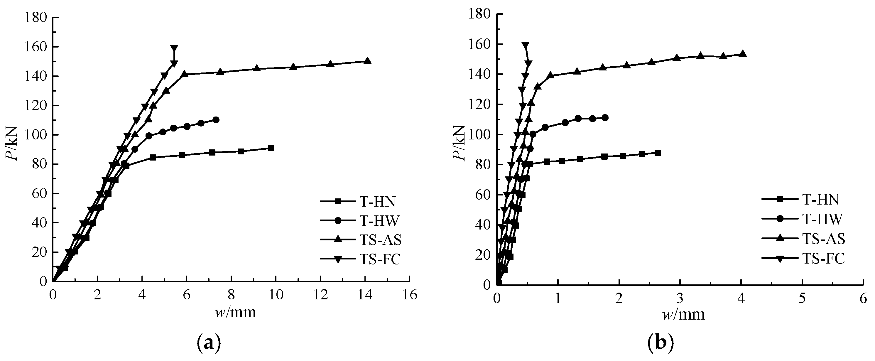 Applsci 08 02237 g008 Applsci 08 02237 g008