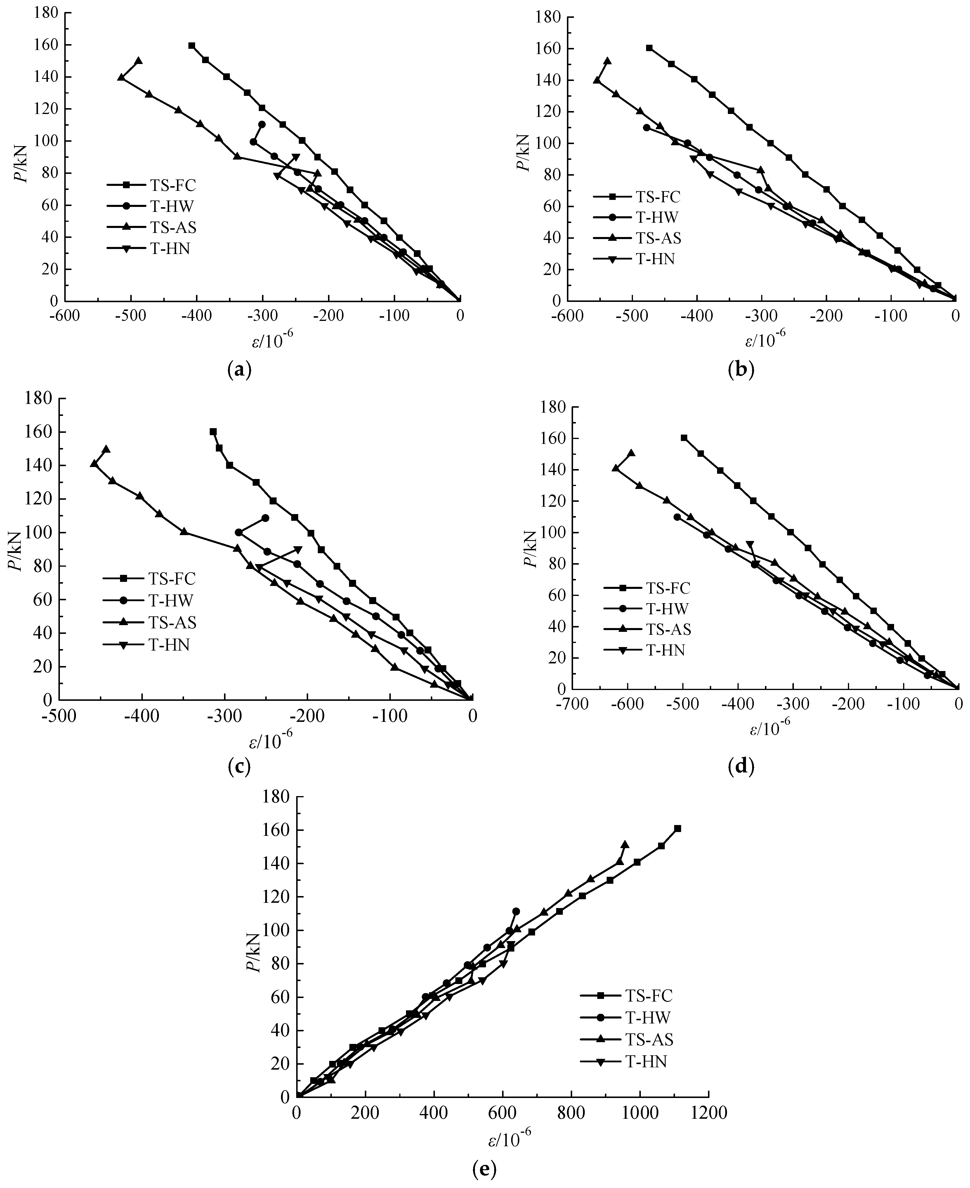 Applsci 08 02237 g009 Applsci 08 02237 g009