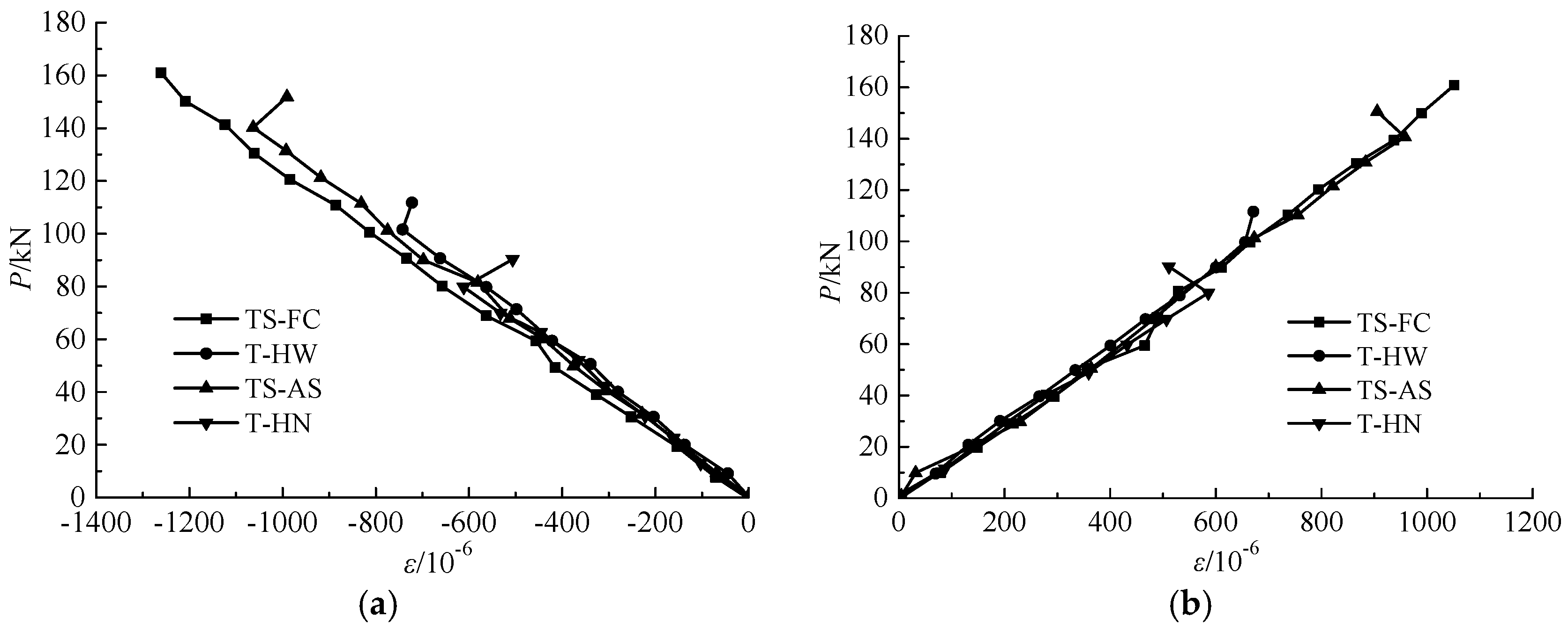 Applsci 08 02237 g010a Applsci 08 02237 g010a