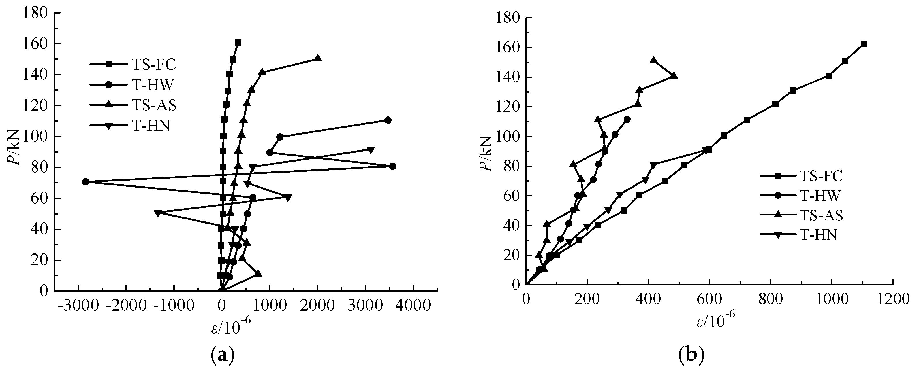 Applsci 08 02237 g011 Applsci 08 02237 g011