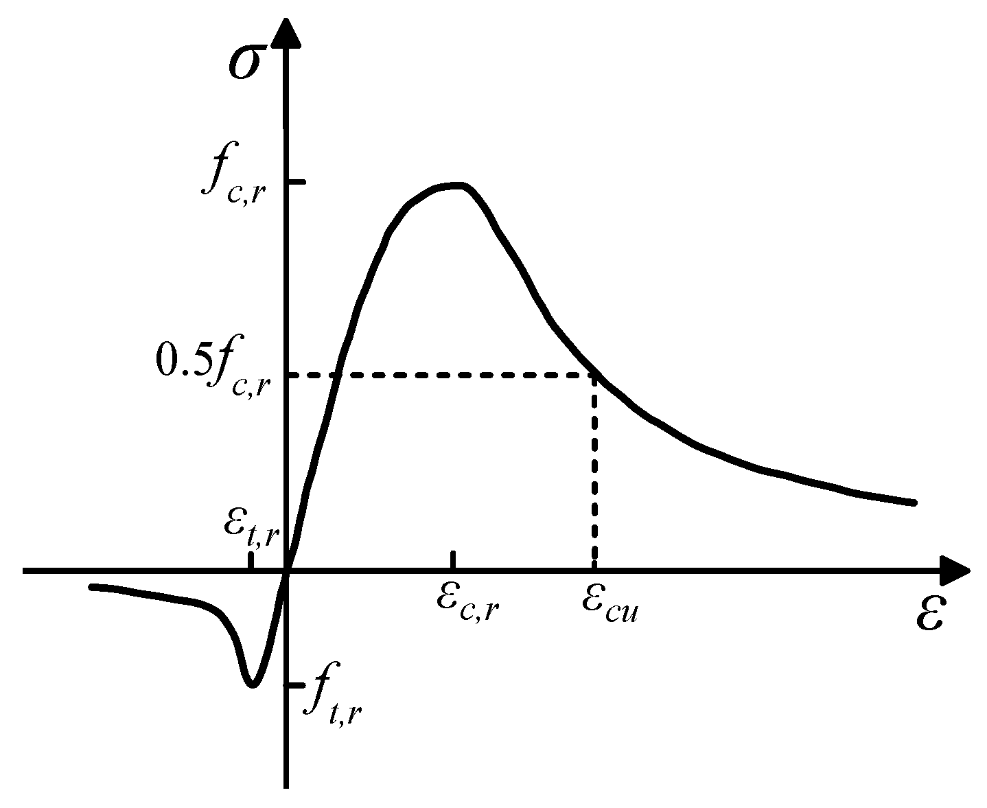 Applsci 08 02237 g013 Applsci 08 02237 g013