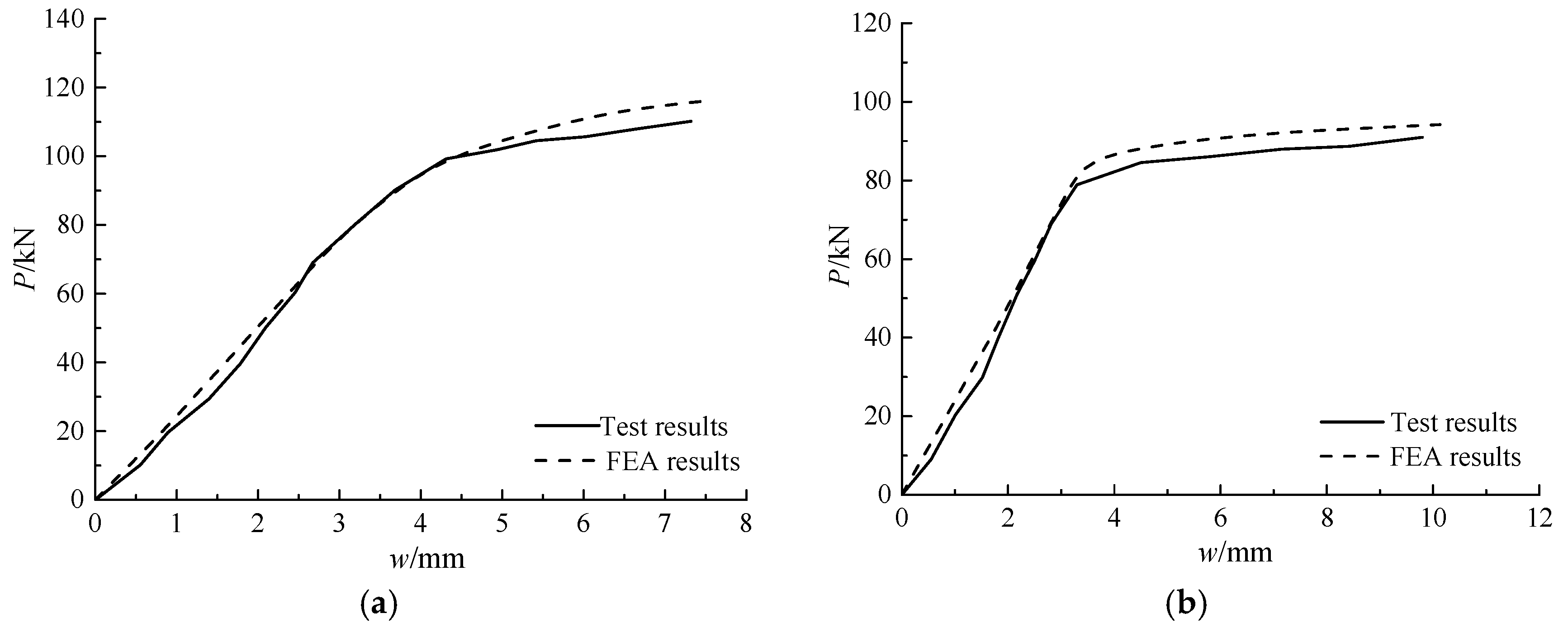 Applsci 08 02237 g016a Applsci 08 02237 g016a