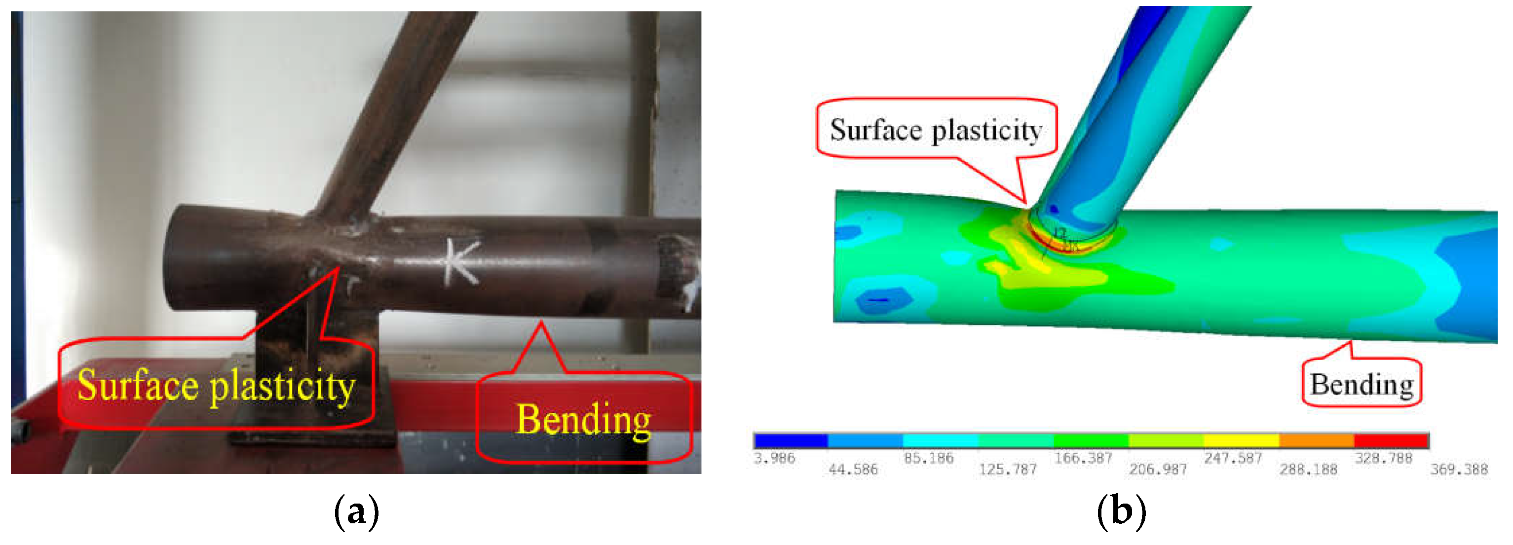 Applsci 08 02237 g018 Applsci 08 02237 g018