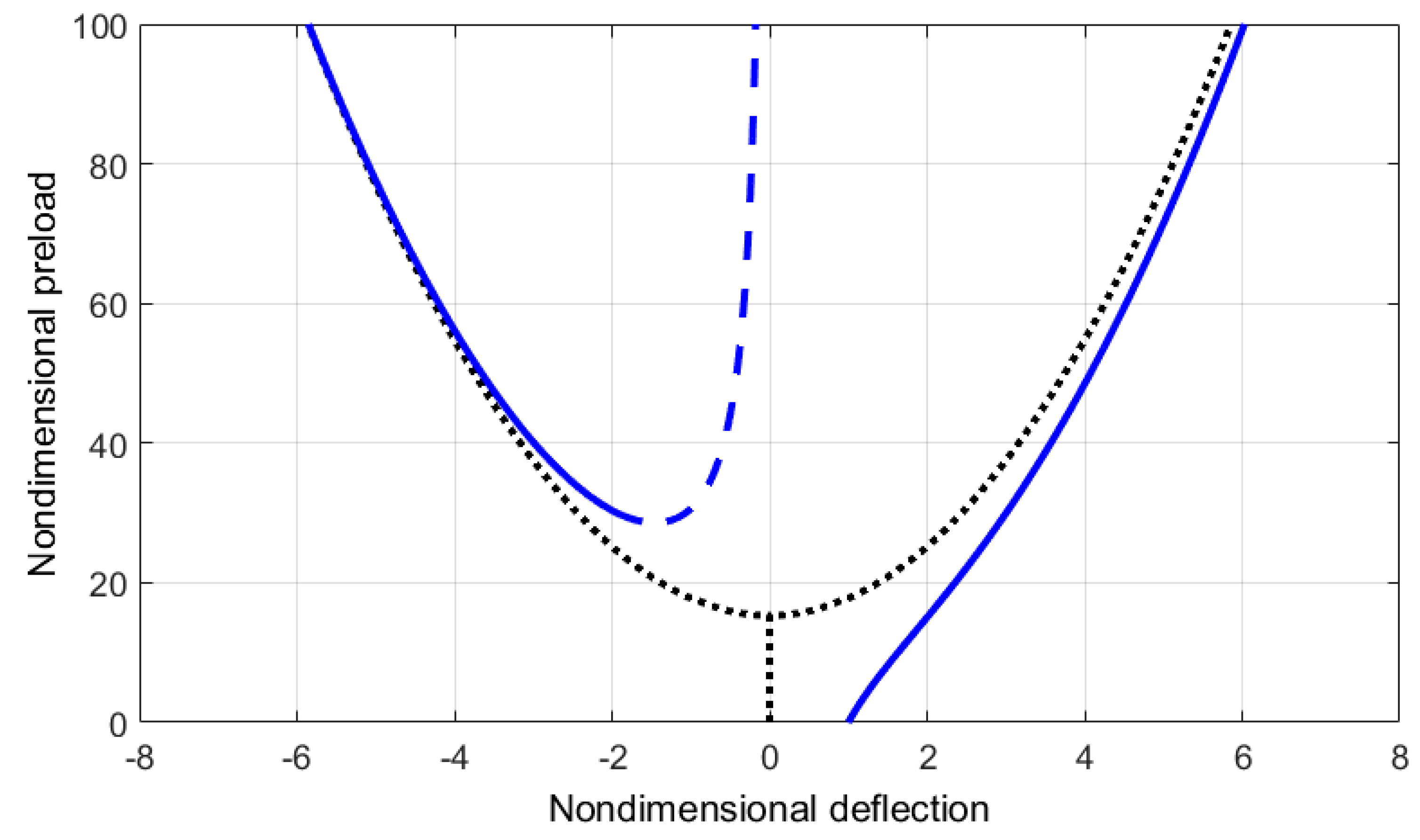 Applsci 08 02238 g006