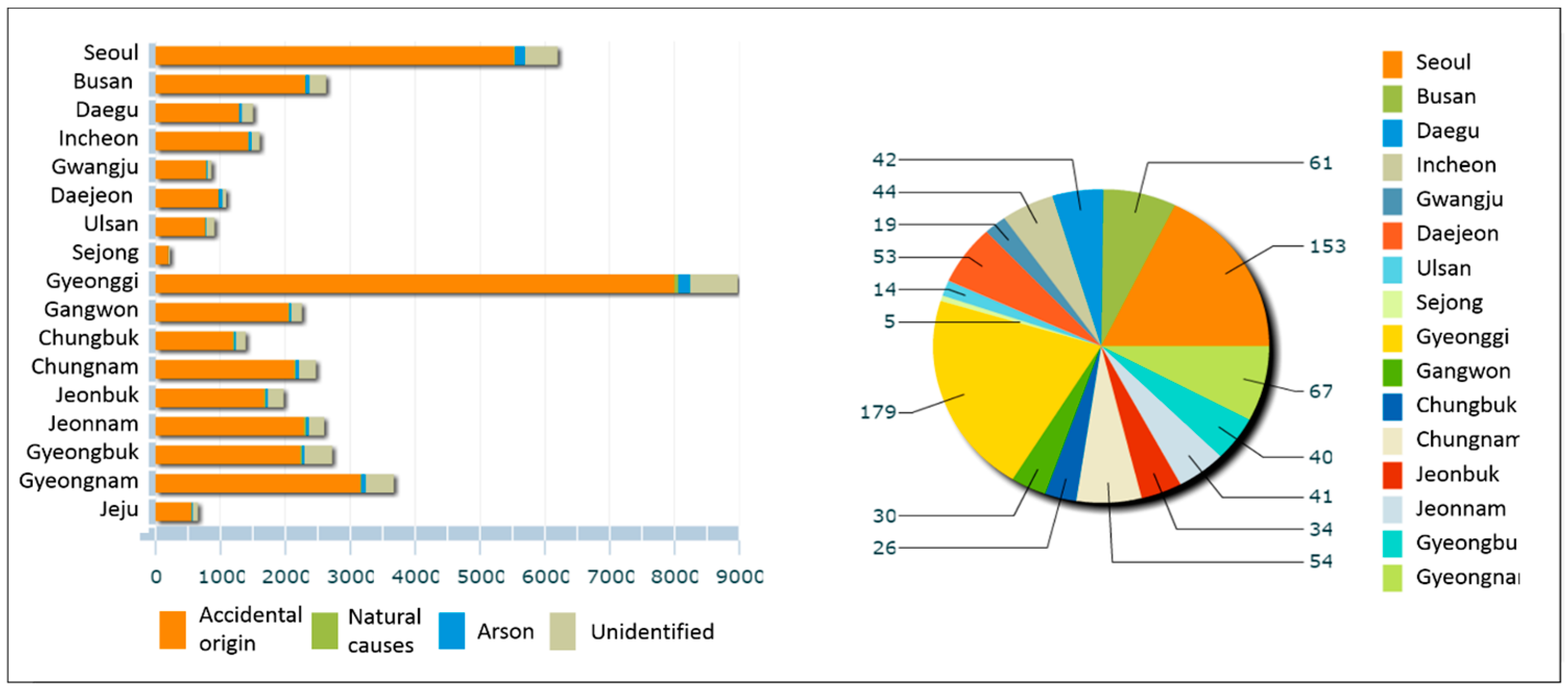Applsci 08 02239 g002 550