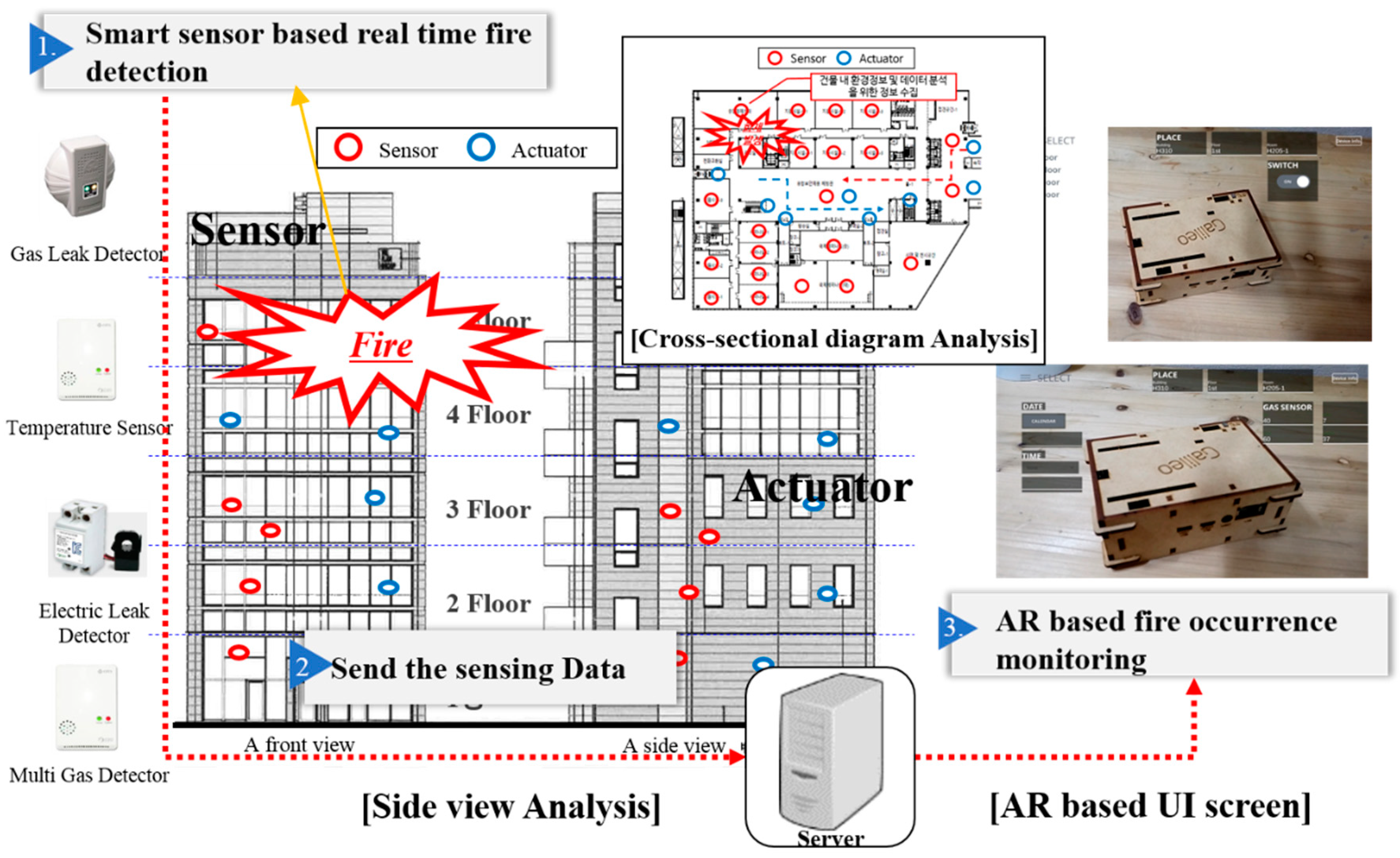 Applsci 08 02239 g008 550