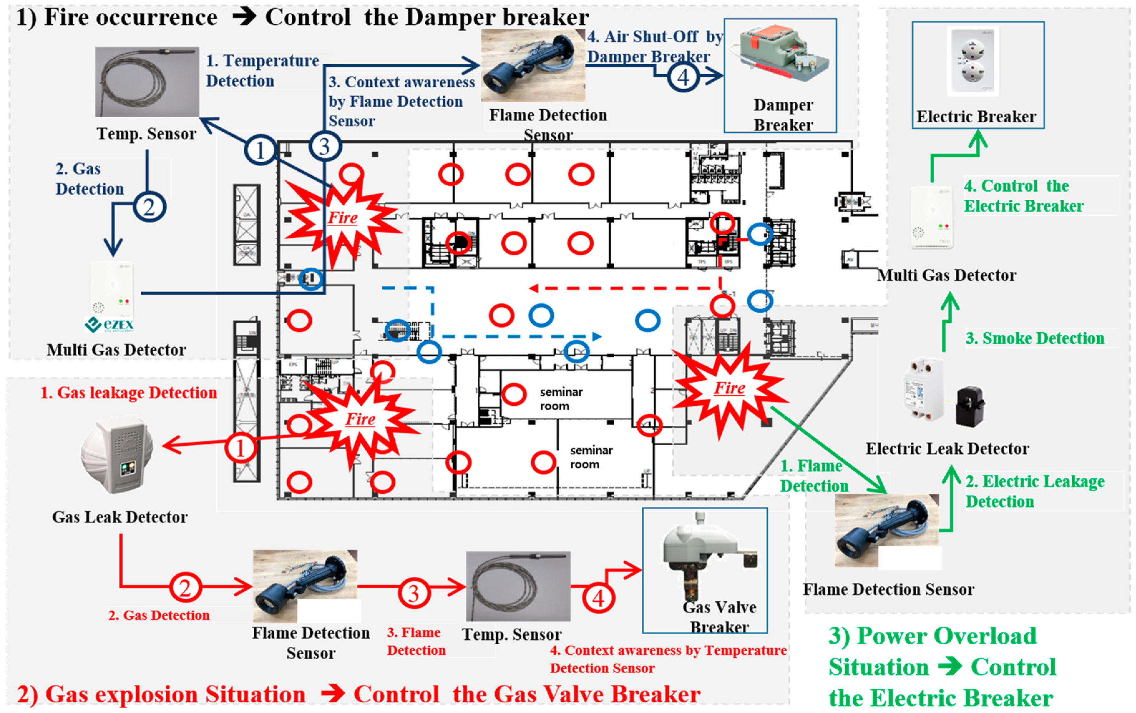Applsci 08 02239 g009 550