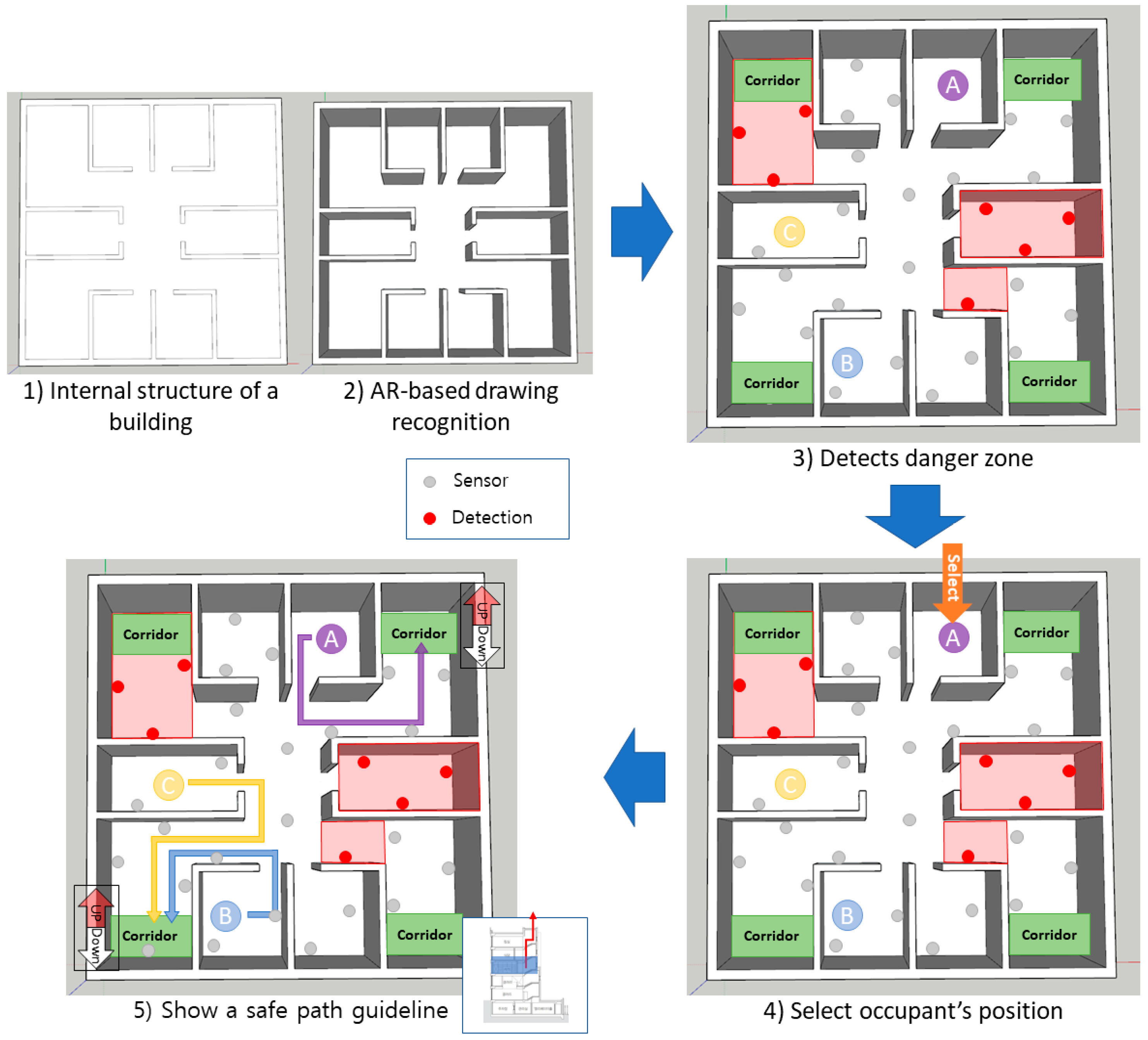 Applsci 08 02239 g017 550