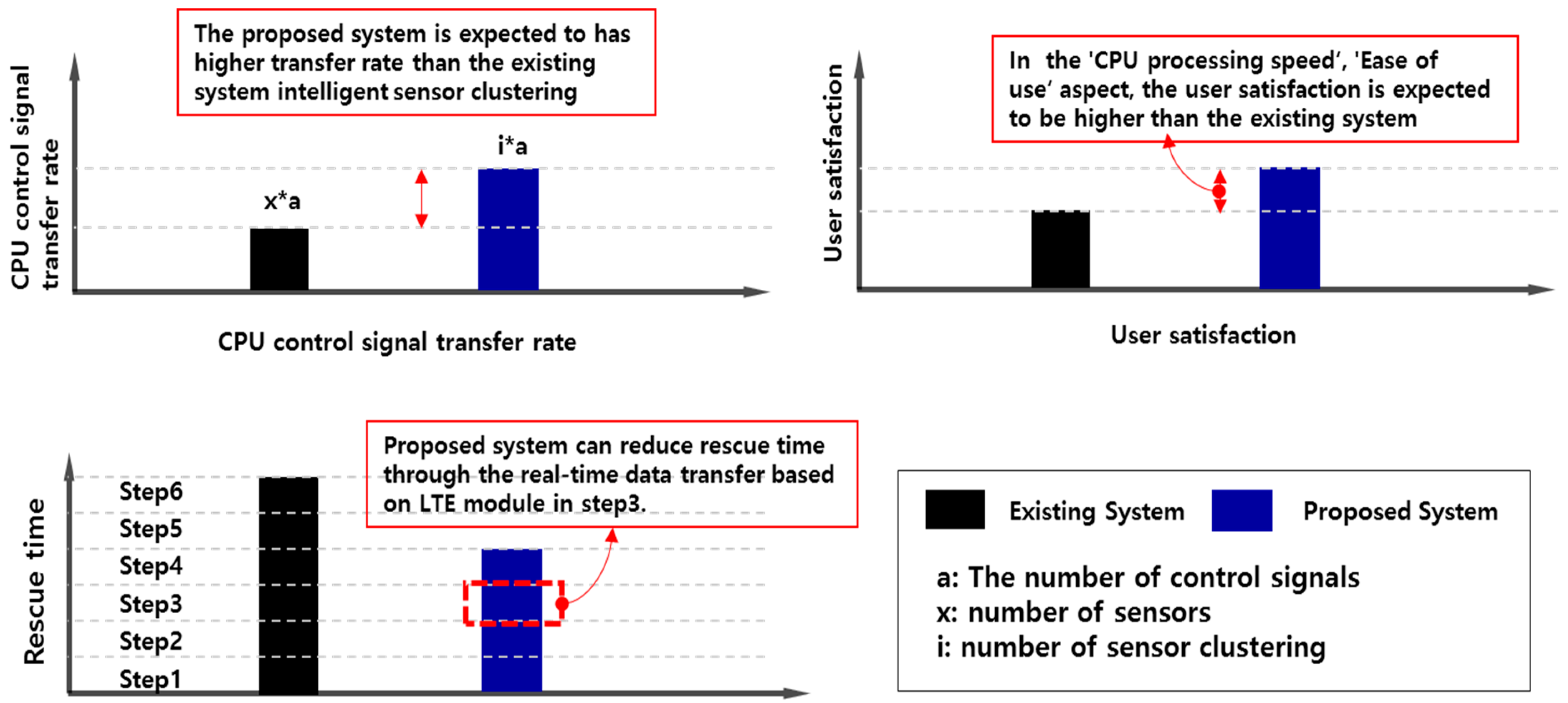 Applsci 08 02239 g021 550