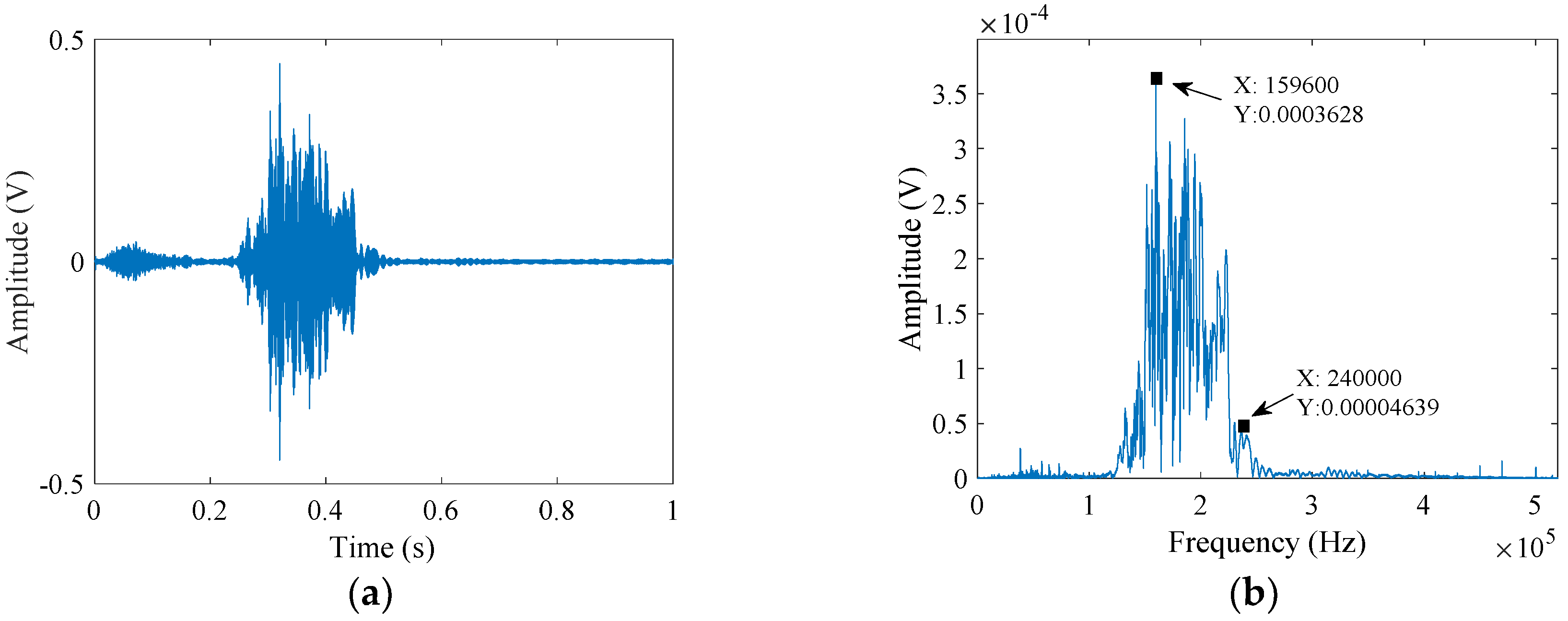 Applsci 08 02240 g005 Applsci 08 02240 g005
