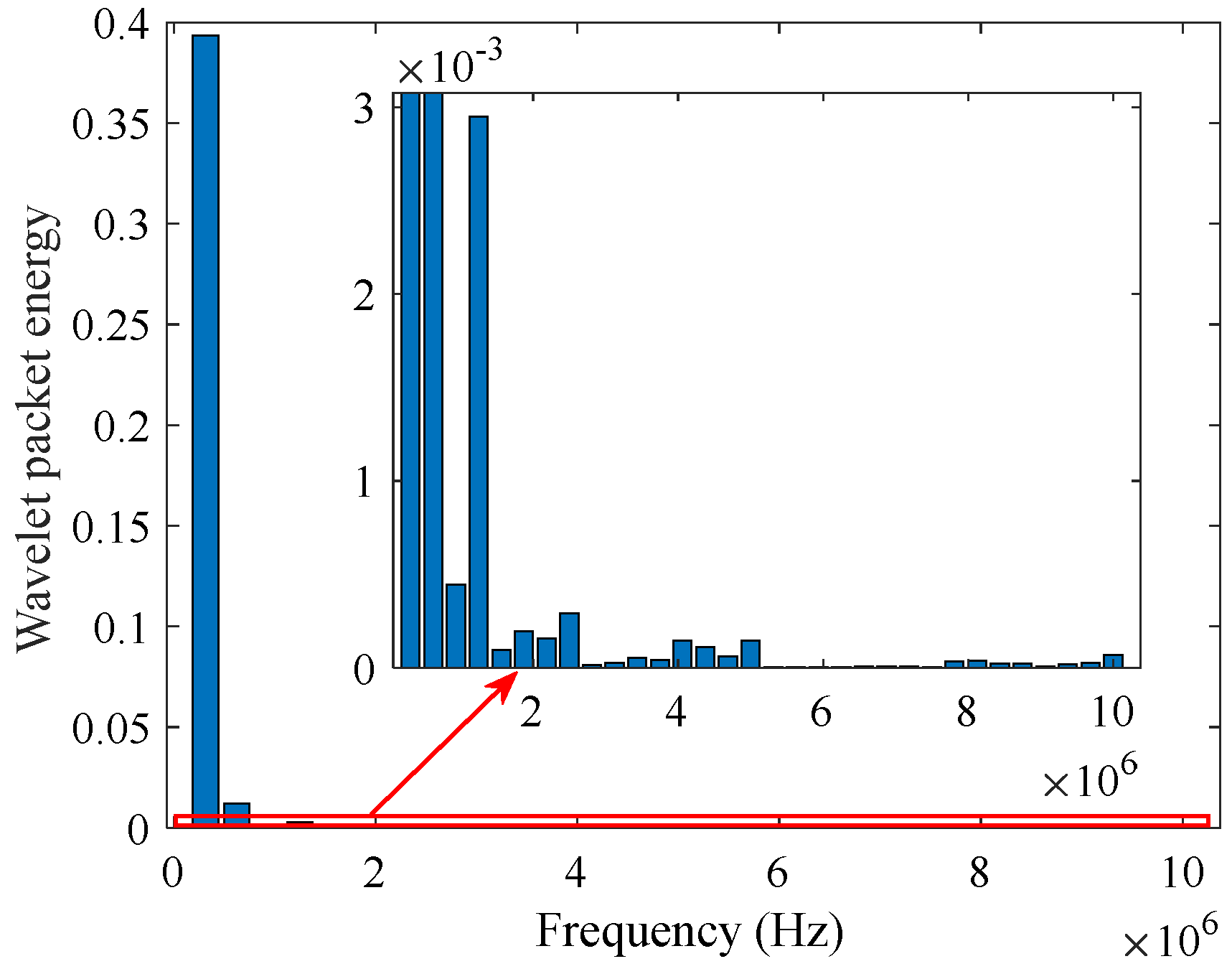 Applsci 08 02240 g008 Applsci 08 02240 g008