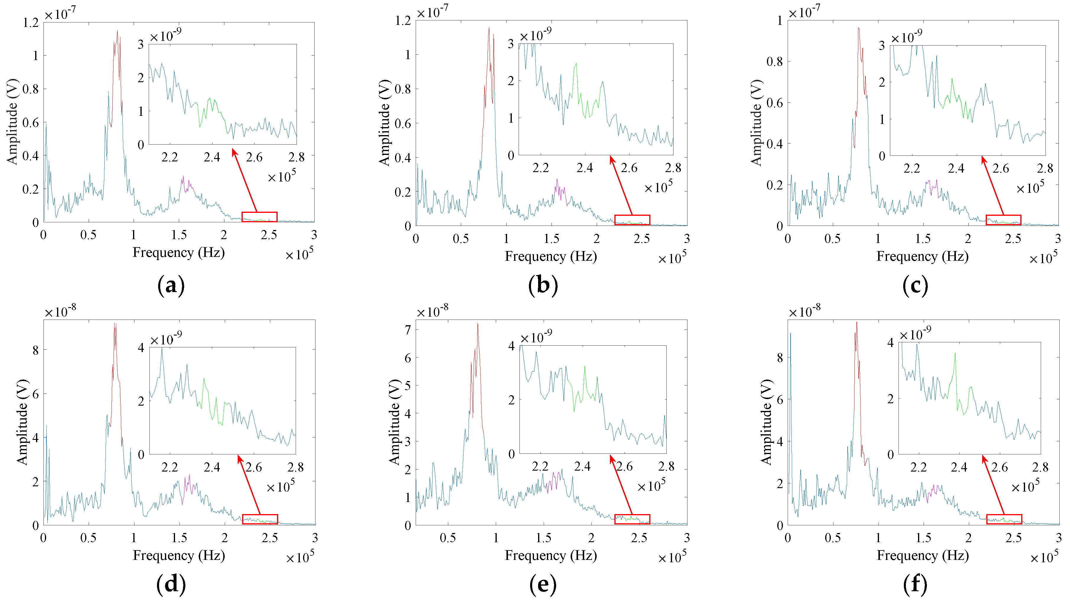 Applsci 08 02240 g010 Applsci 08 02240 g010