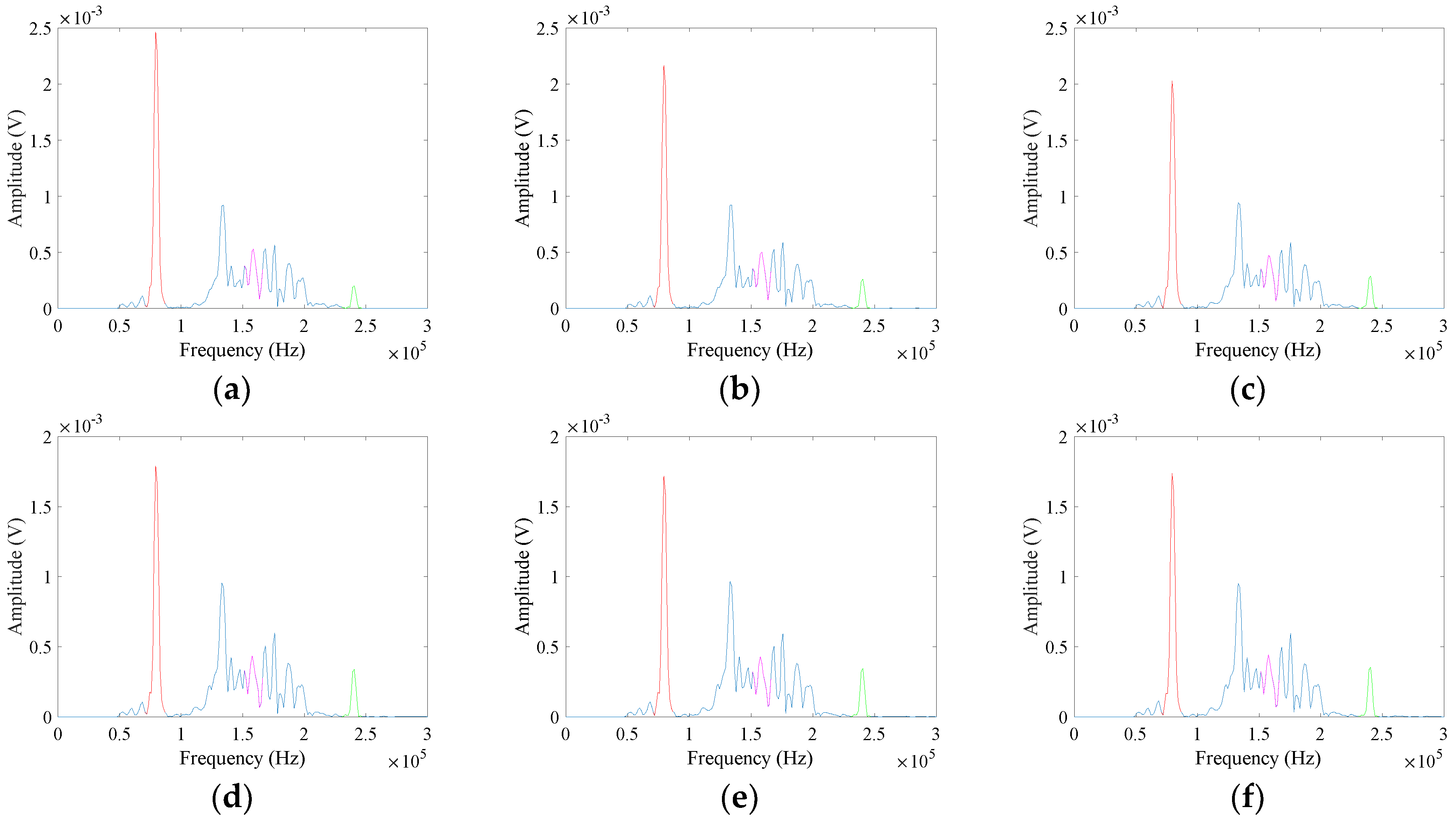 Applsci 08 02240 g013 Applsci 08 02240 g013