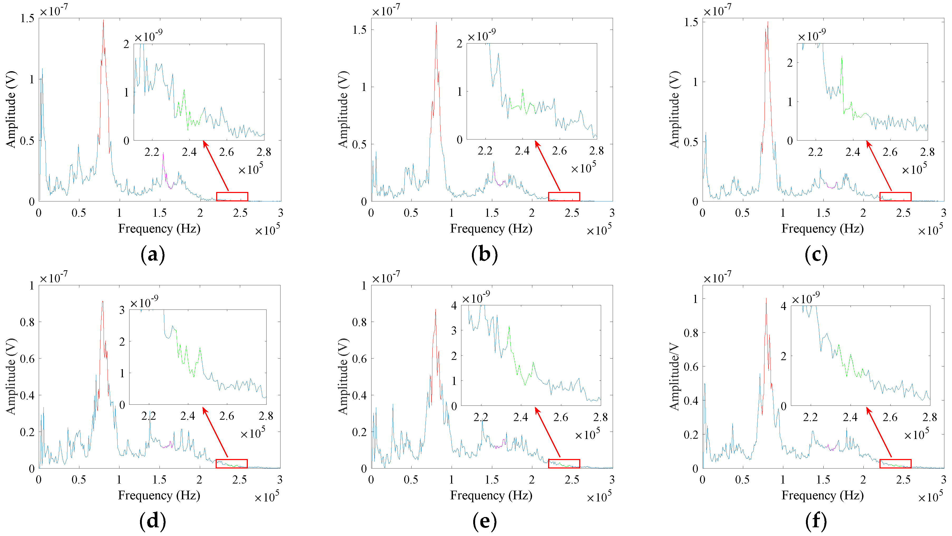 Applsci 08 02240 g014 Applsci 08 02240 g014