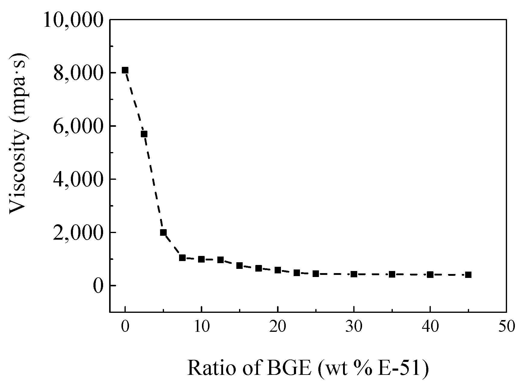 Applsci 08 02241 g001 Applsci 08 02241 g001
