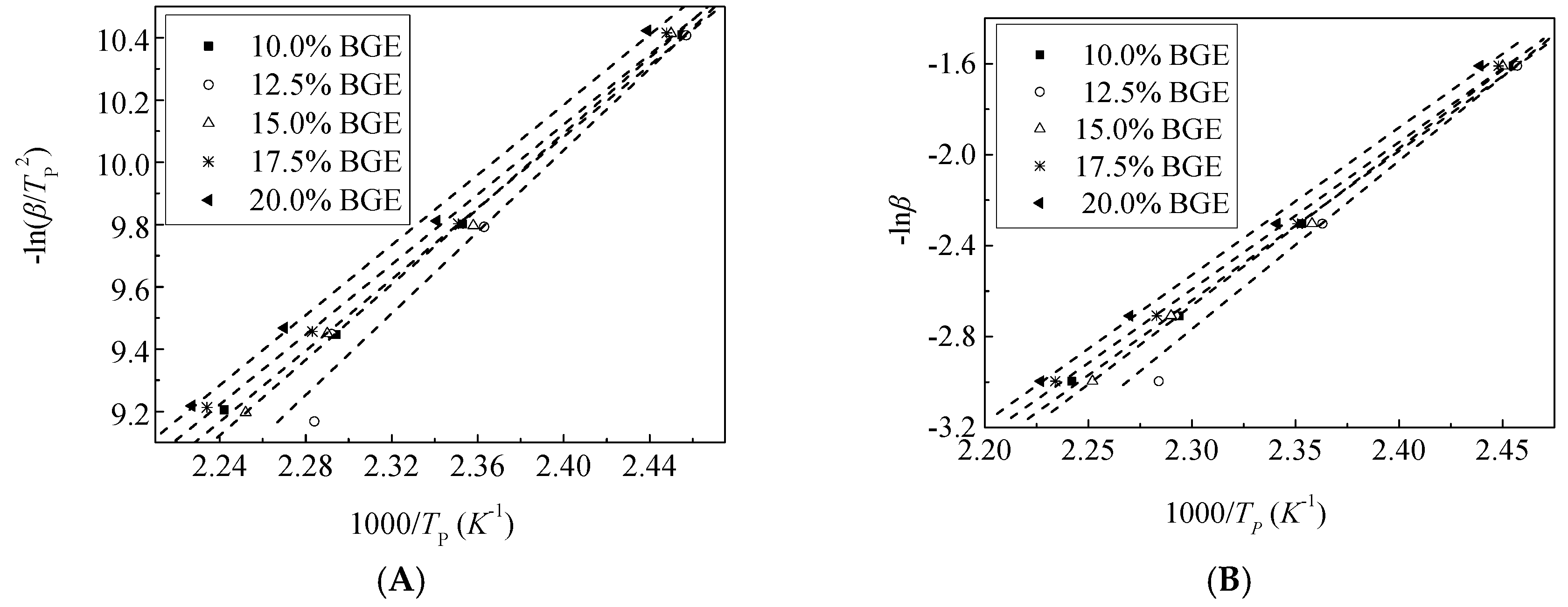 Applsci 08 02241 g003 Applsci 08 02241 g003