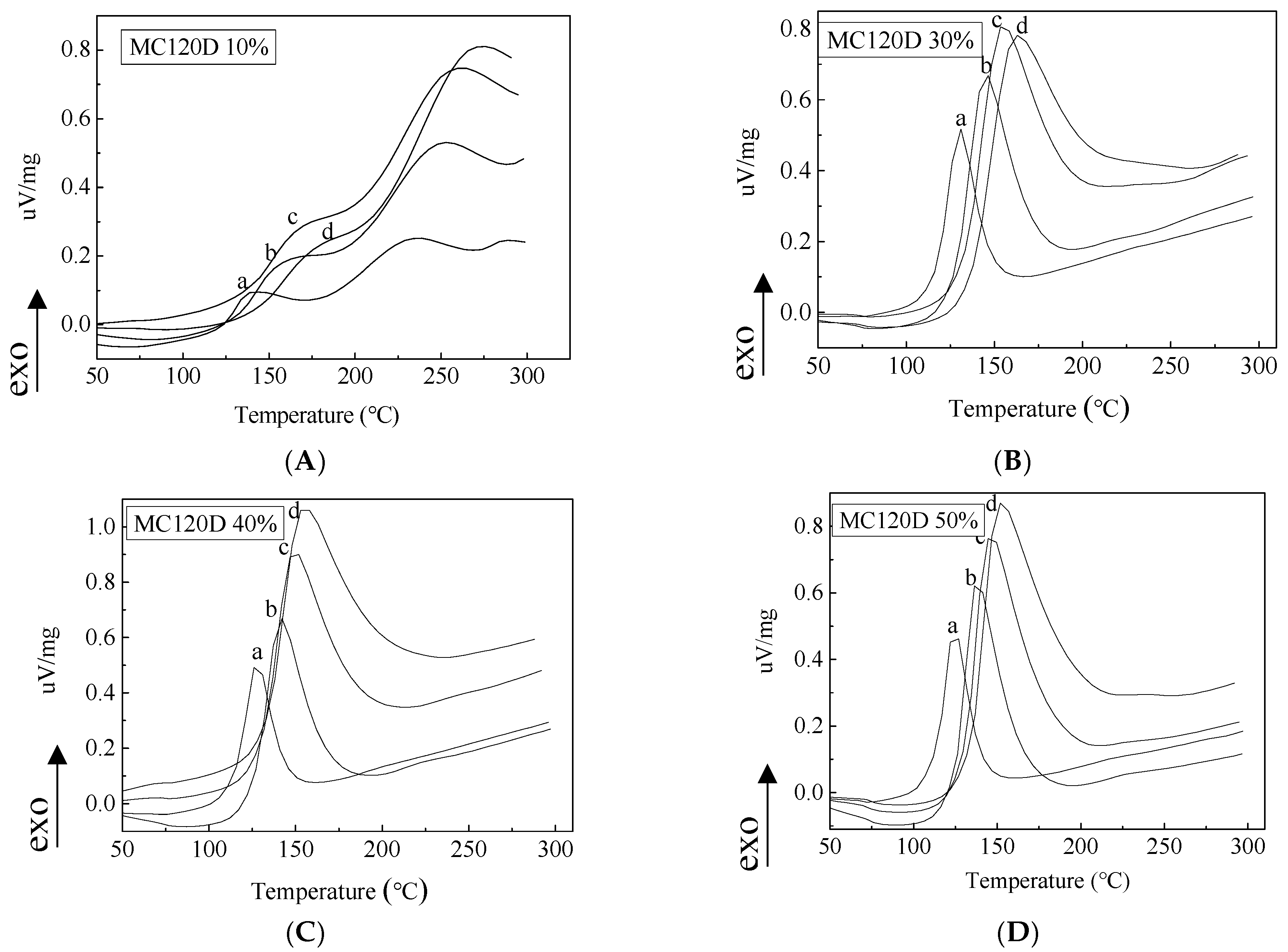 Applsci 08 02241 g004 Applsci 08 02241 g004
