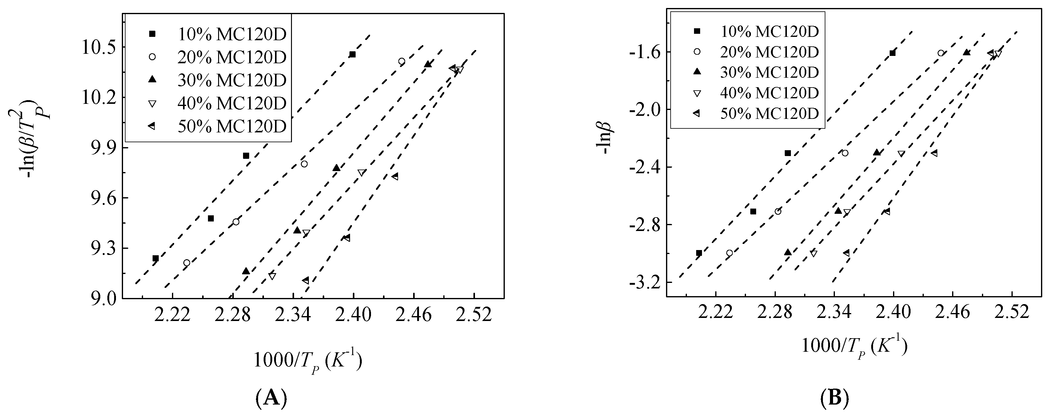 Applsci 08 02241 g005 Applsci 08 02241 g005