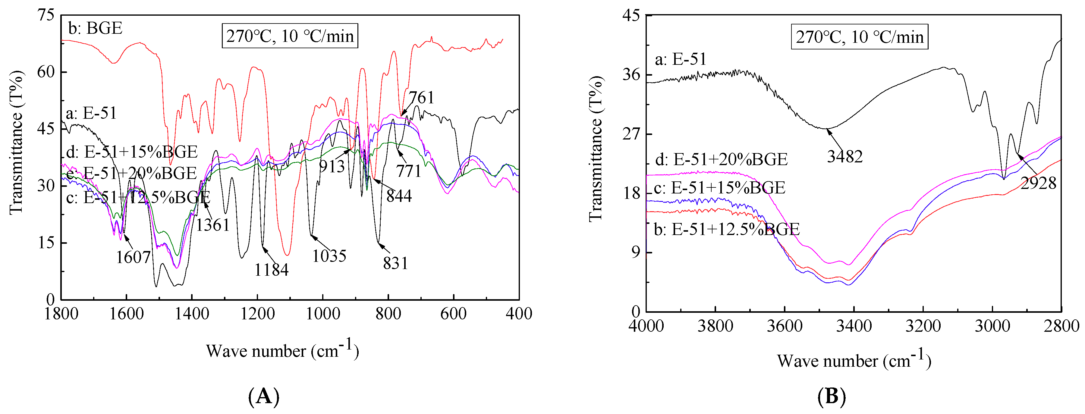 Applsci 08 02241 g008 Applsci 08 02241 g008