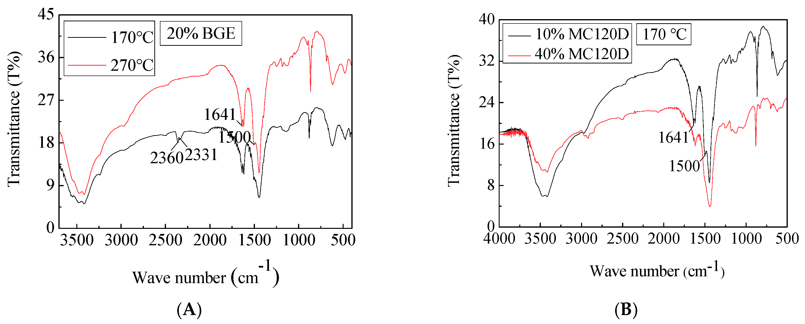 Applsci 08 02241 g010 Applsci 08 02241 g010