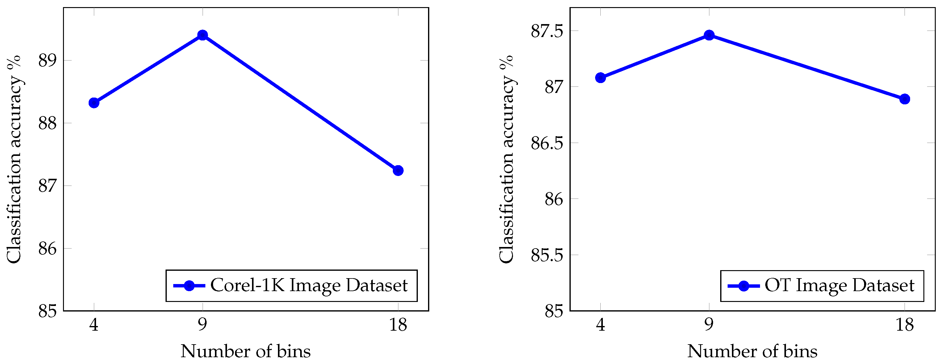 Applsci 08 02242 g004 Applsci 08 02242 g004