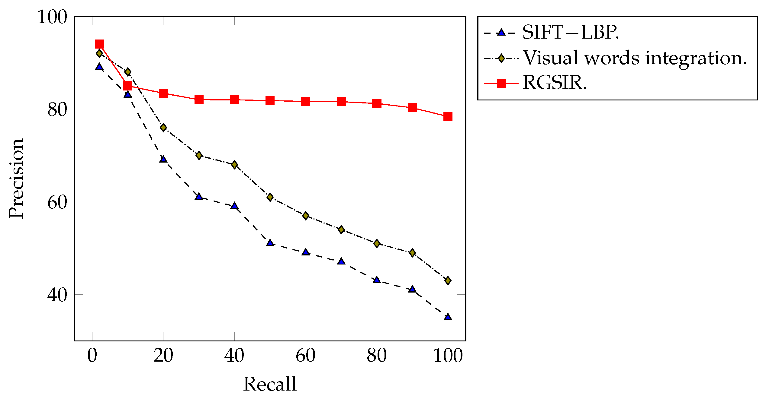 Applsci 08 02242 g010 Applsci 08 02242 g010