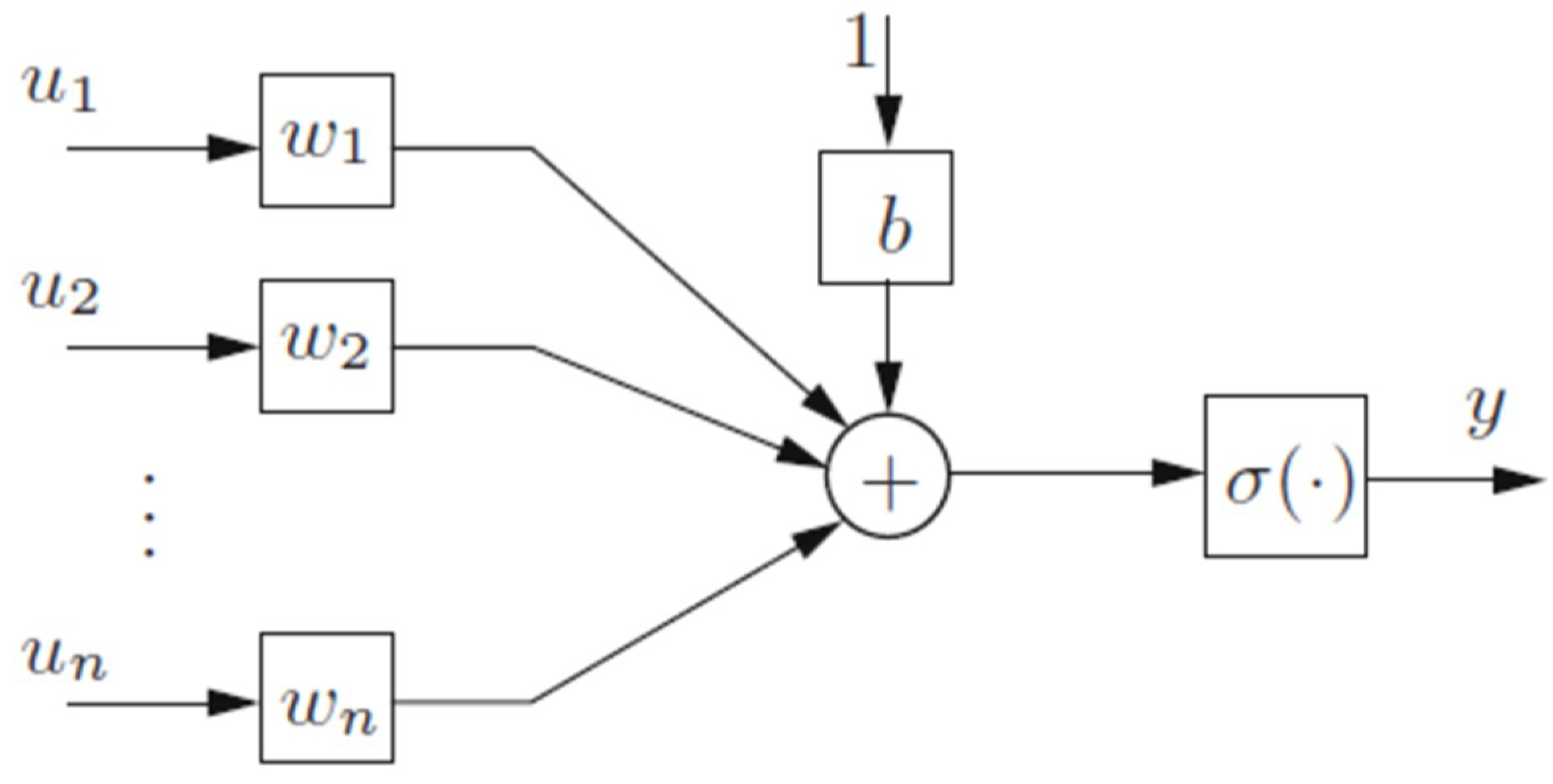 Applsci 08 02243 g004